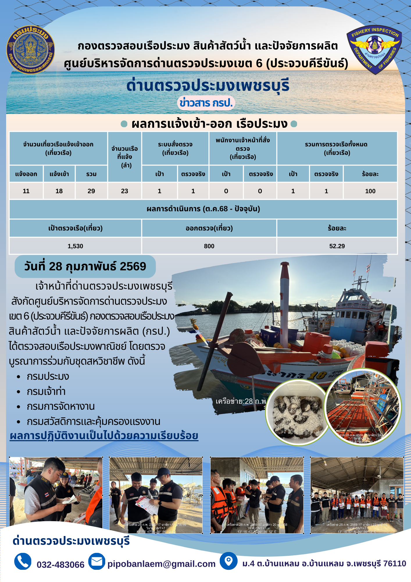 ข่าวประชาสัมพันธ์ ด่านตรวจประมงเพชรบุรี 