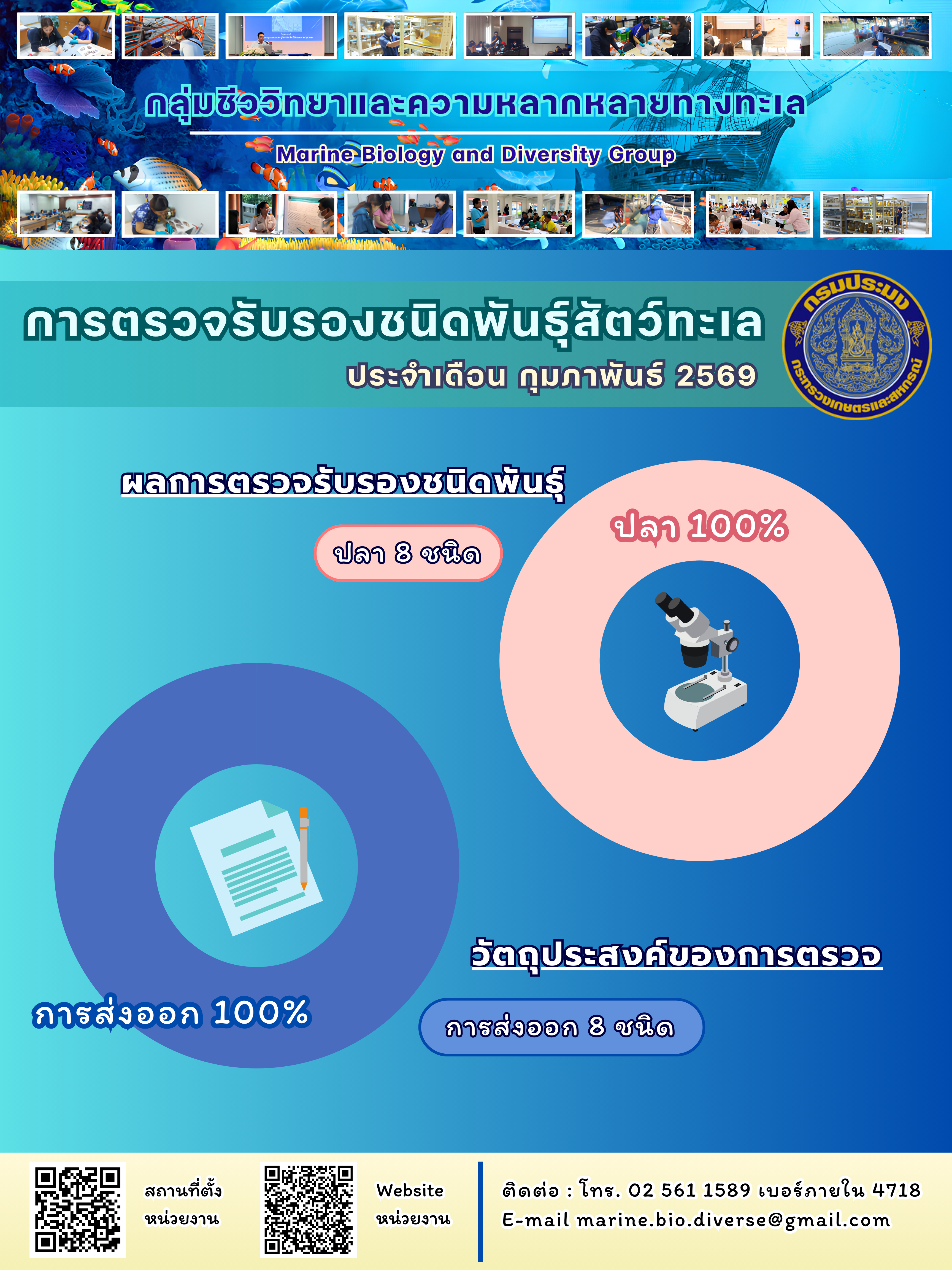 สรุปข้อมูลตรวจรับรองชนิดพันธุ์สัตว์ทะเล ประจำปี 2569 เดือนกุมภาพันธ์..คลิก