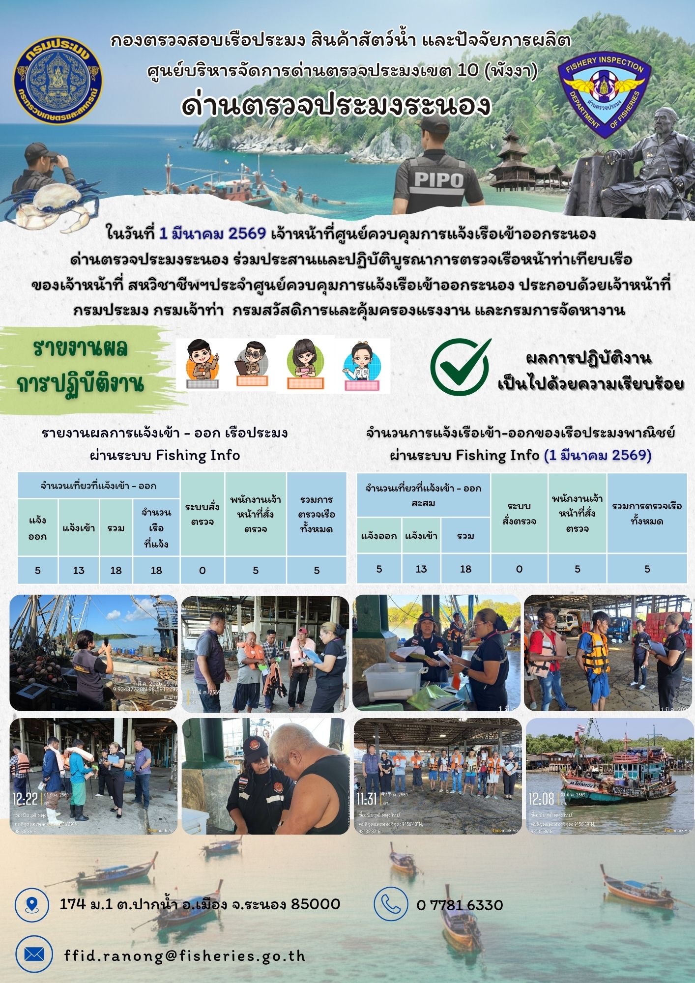 ตรวจสอบเรือประมงพาณิชย์ ณ ท่าเทียบเรือประมง..คลิก