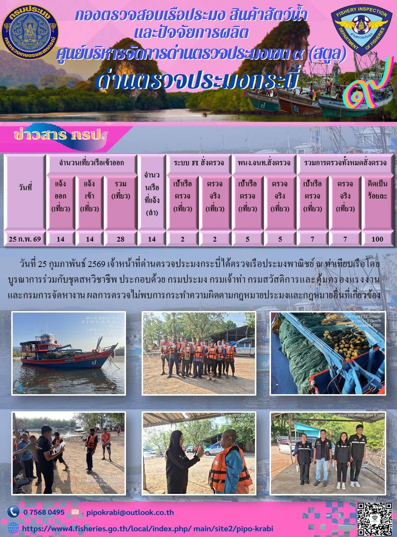 ผลตรวจเรือวันที่ 22-27 ก.พ 2569..คลิก