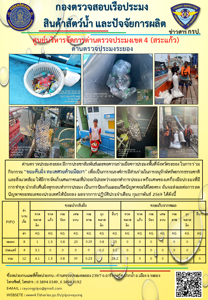 รายงานผลการร่วมกิจกรรม “ขยะคืนฝั่ง ทะเลสวยด้วยมือเรา” ของชาวประมงพื้นที่จังหวัดระยอง