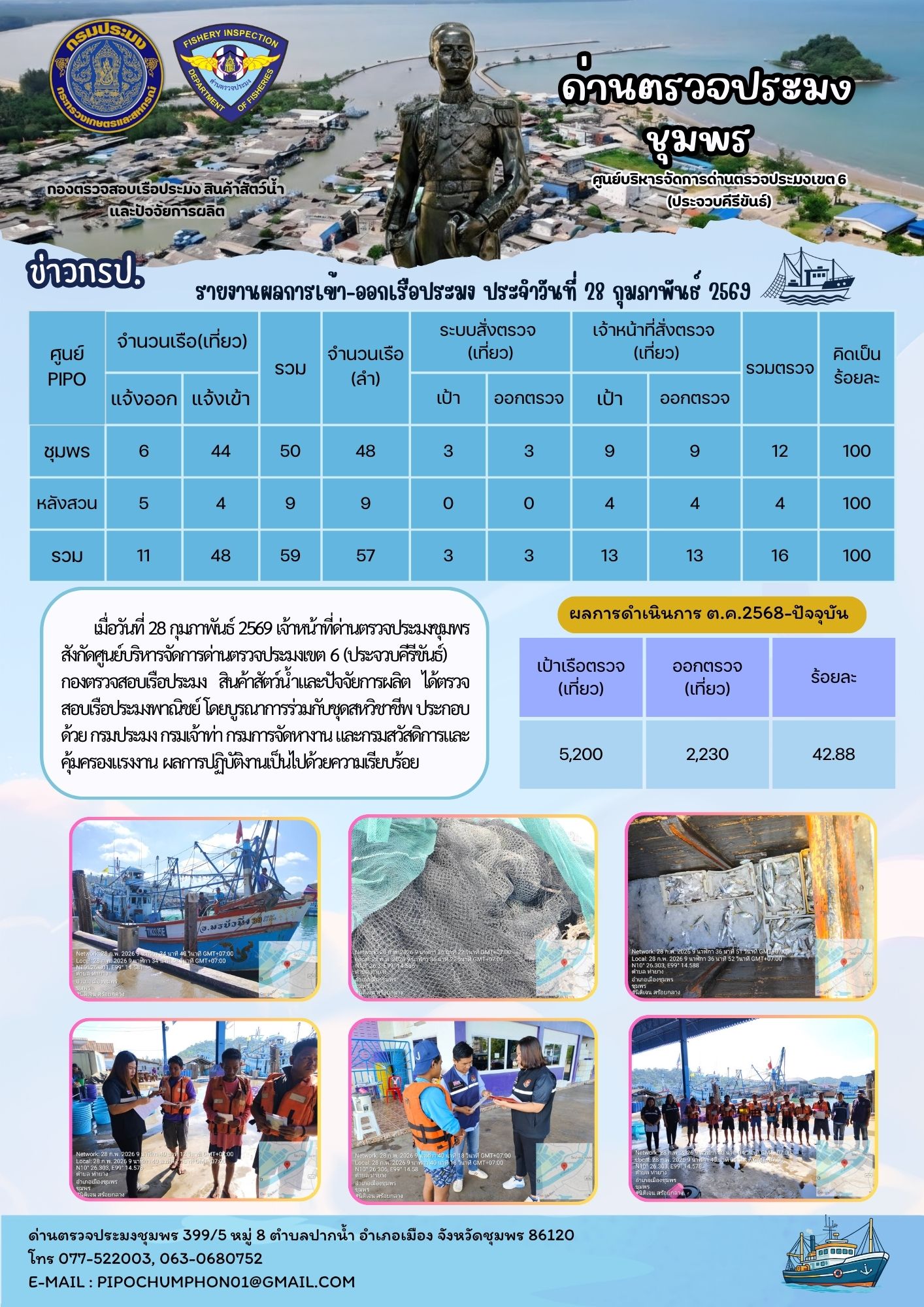 ข่าวสารการปฎิบัติงานประจำวันที่ 28 กุมภาพันธ์ 2569..คลิก