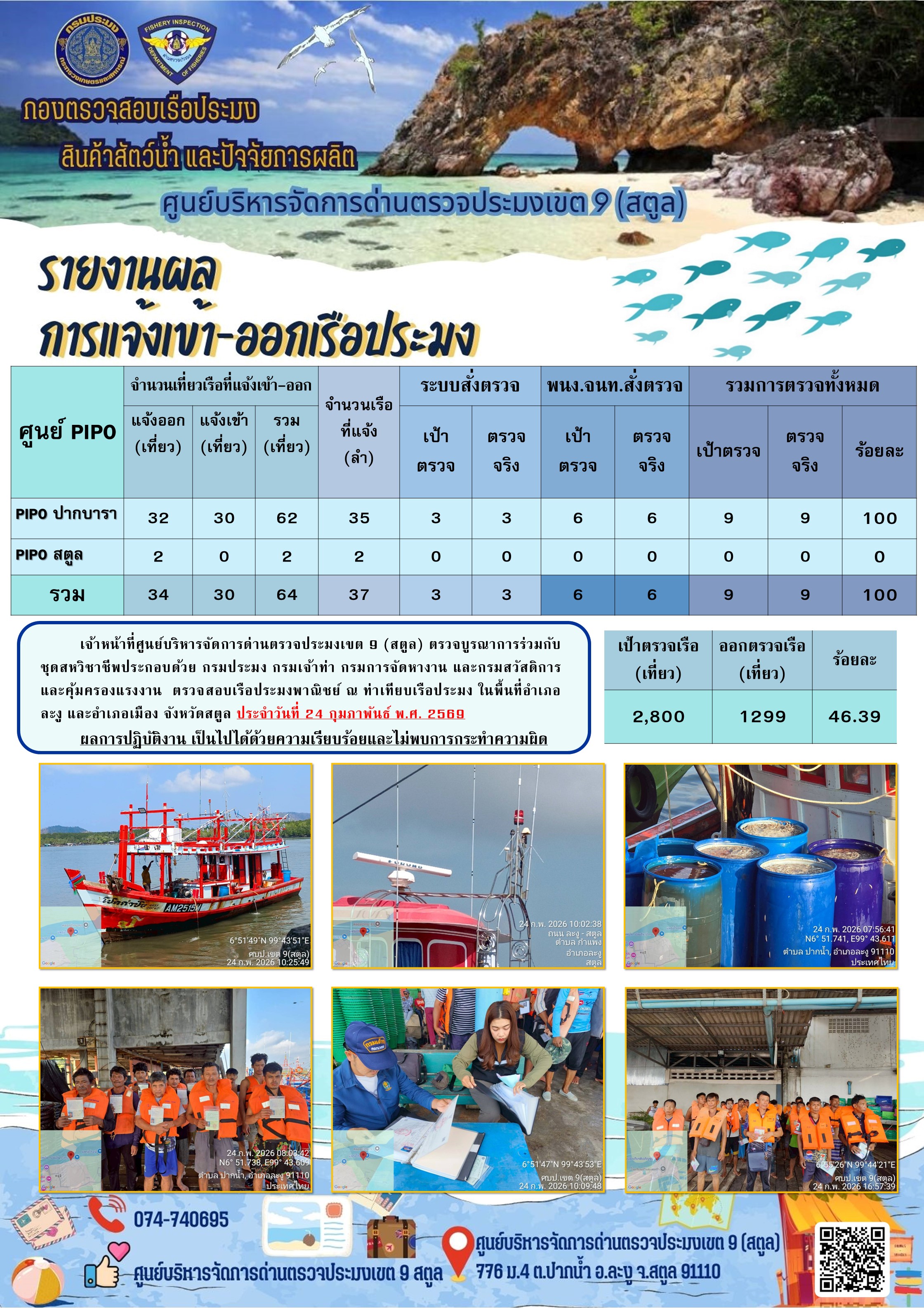 ประชาสัมพันธ์การปฏิบัติงานศูนย์บริหารจัดการด่านตรวจประมงเขต 9 (สตูล) ประจำวันที่ 21 - 28 กุมภาพันธ์ 2569..คลิก