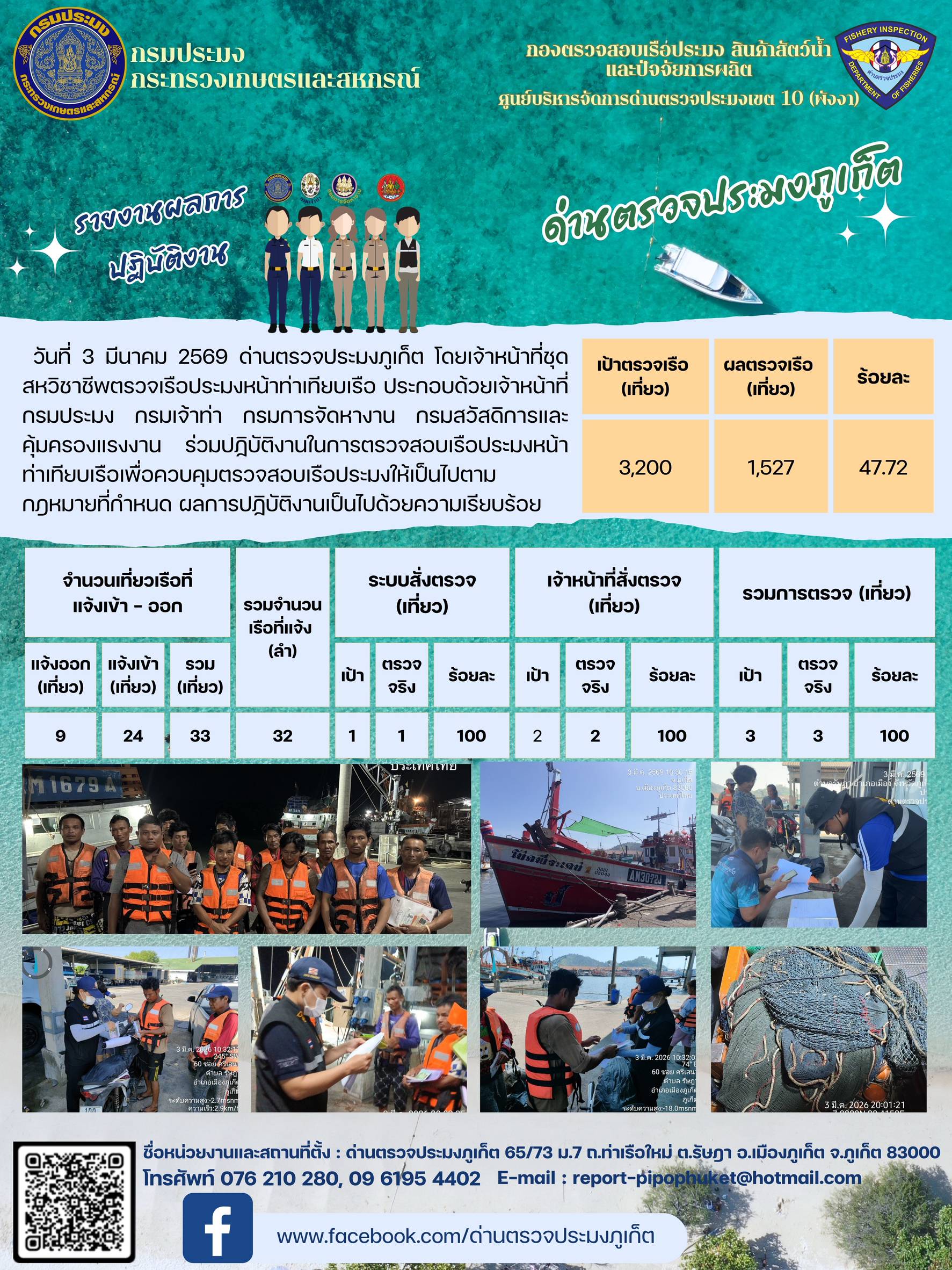 ข่าวประชาสัมพันธ์กิจกรรมการตรวจเรือประมงพาณิชย์แจ้งเข้า - ออก วันที่  03 มีนาคม 2569..คลิก