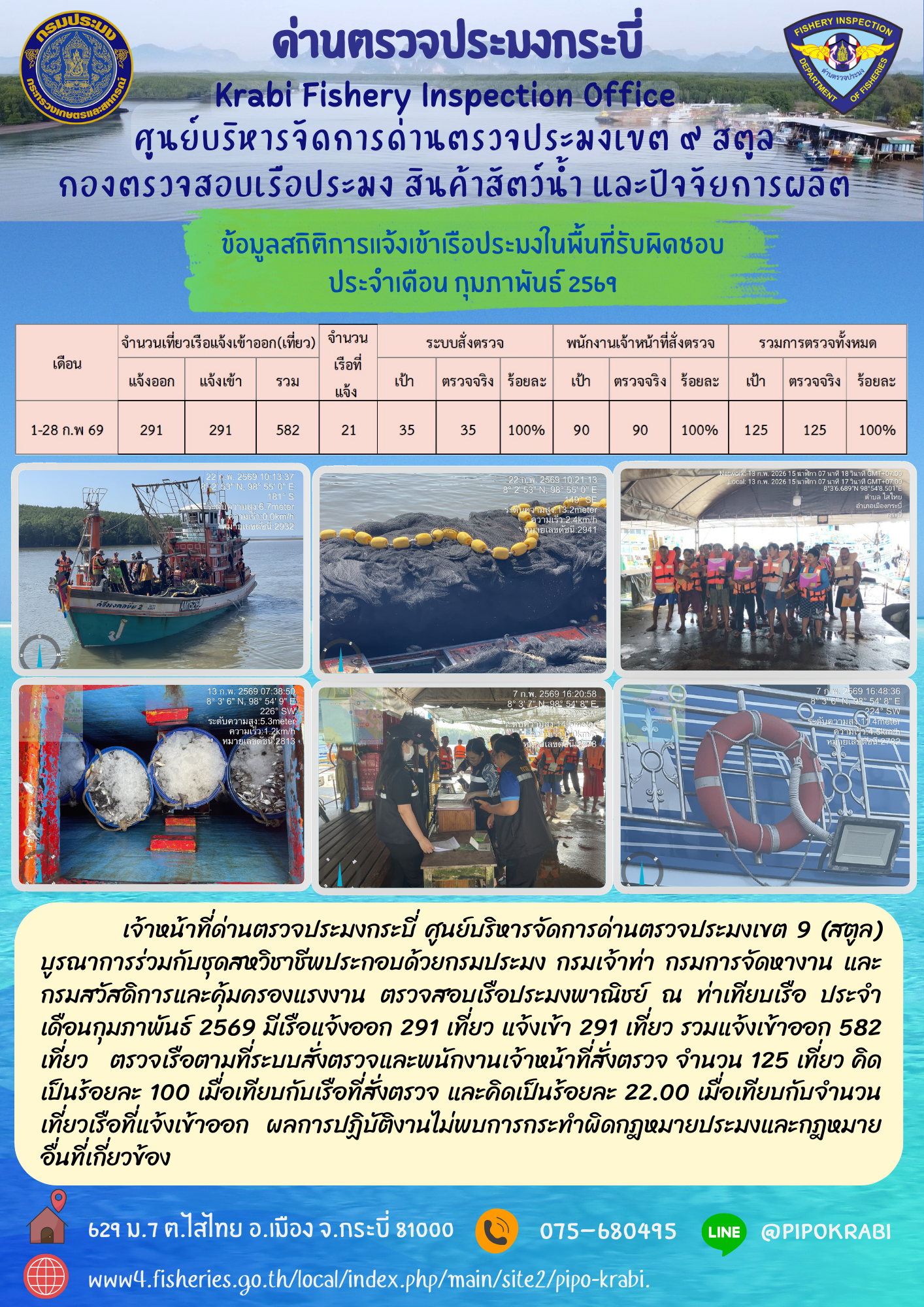 สถิติการตรวจเรือประมงหน้าท่าประจำเดือนกุมภาพันธ์ 2569..คลิก