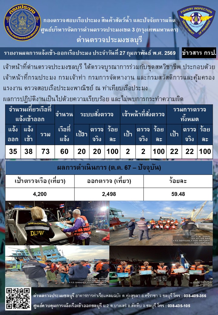 รูป ประกอบบทความ3
