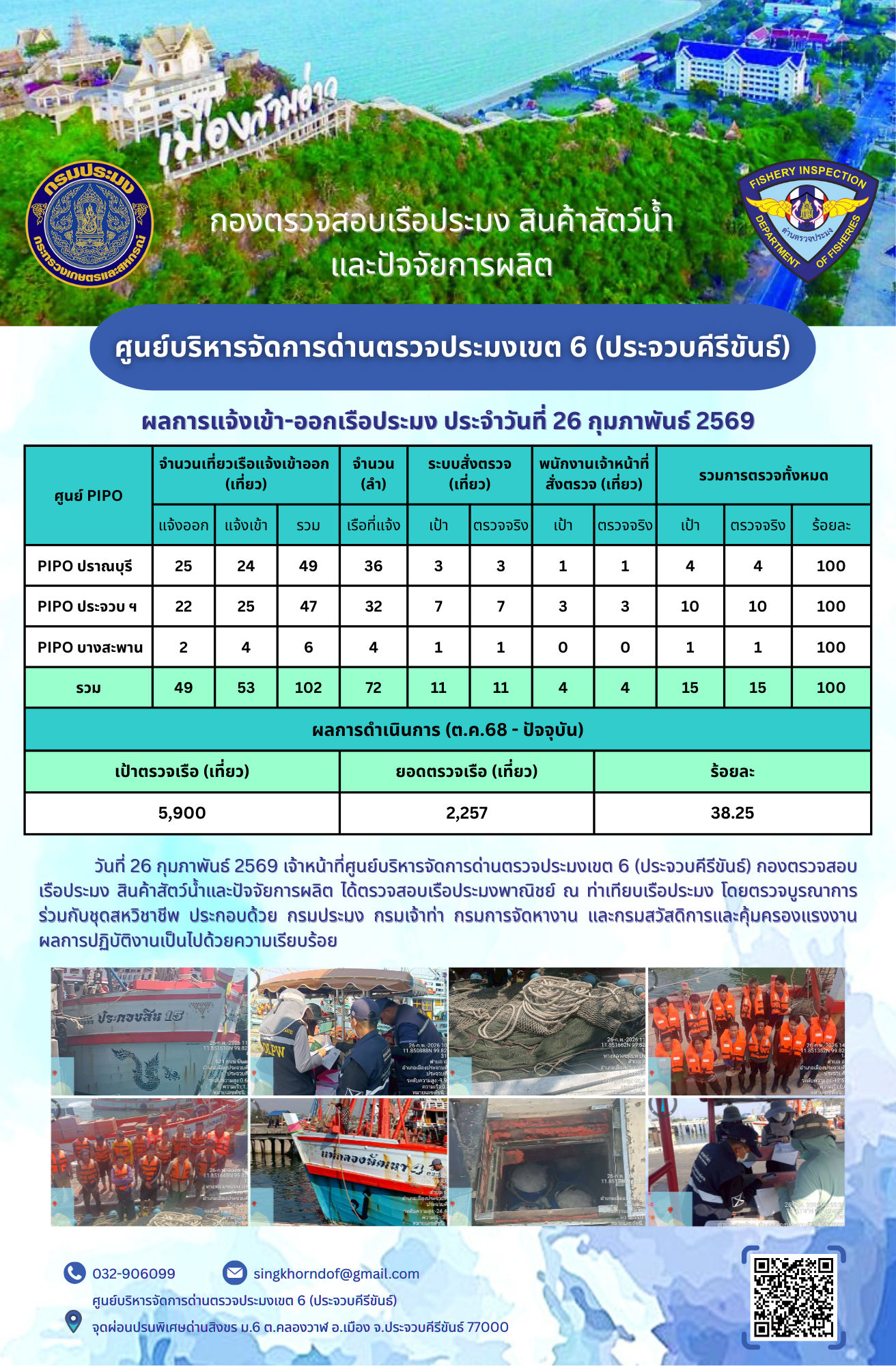 ตรวจสอบเรือประมงพาณิชย์ ณ ท่าเทียบเรือประมง..คลิก