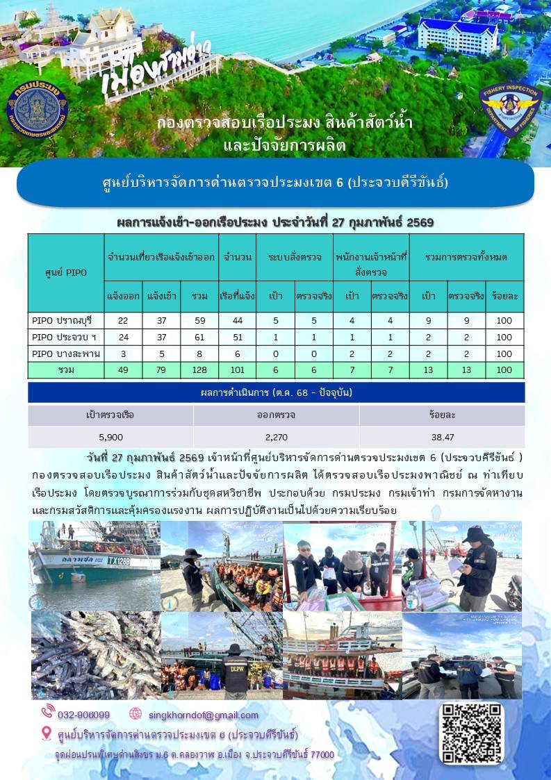ตรวจสอบเรือประมงพาณิชย์ ณ ท่าเทียบเรือประมง..คลิก