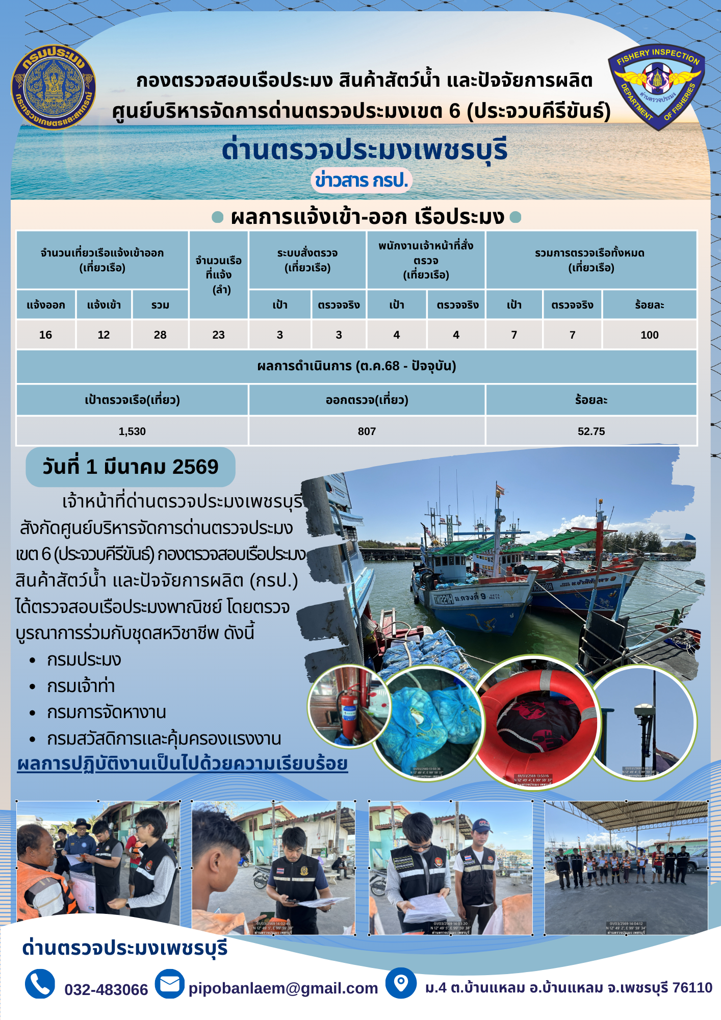 ตรวจสอบเรือประมงพาณิชย์ ณ ท่าเทียบเรือประมง..คลิก