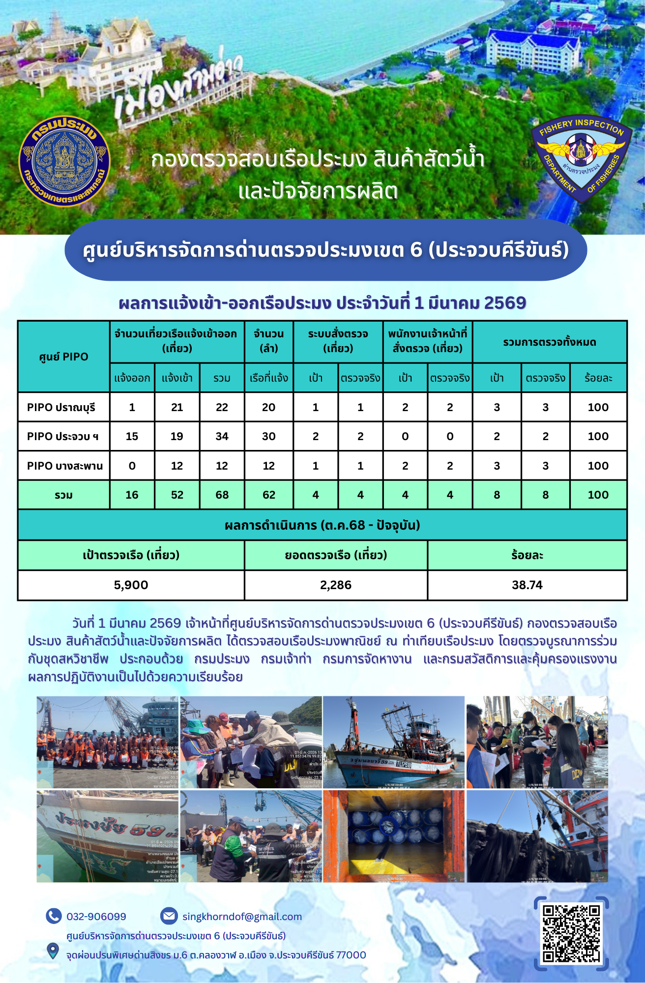 ตรวจสอบเรือประมงพาณิชย์ ณ ท่าเทียบเรือประมง