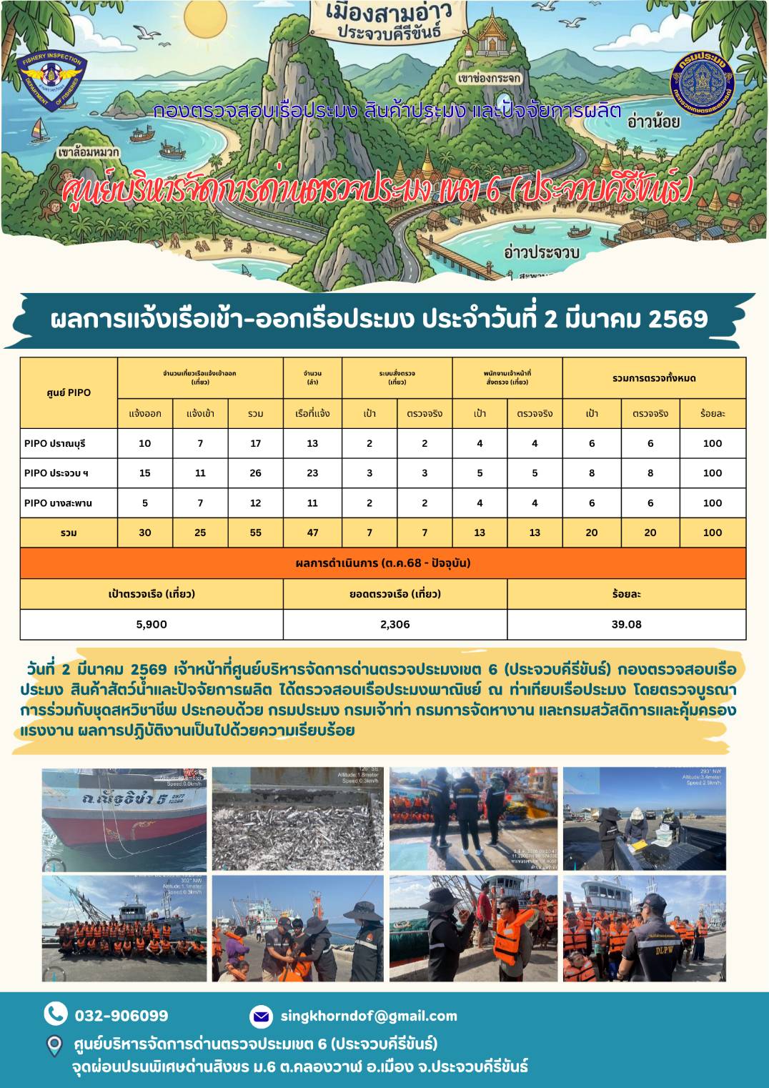 ตรวจสอบเรือประมงพาณิชย์ ณ ท่าเทียบเรือประมง