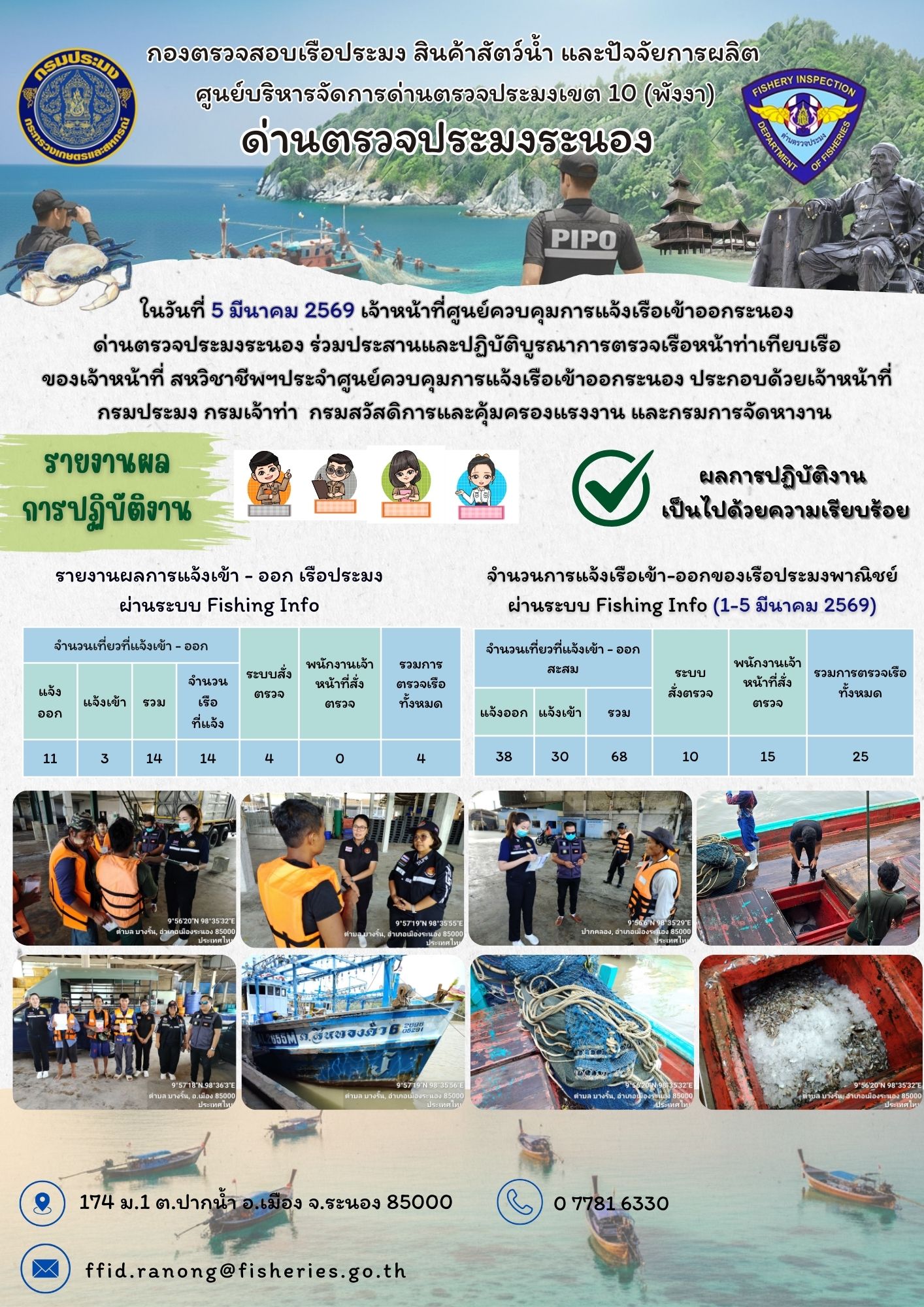 ตรวจสอบเรือประมงพาณิชย์ ณ ท่าเทียบเรือประมง..คลิก