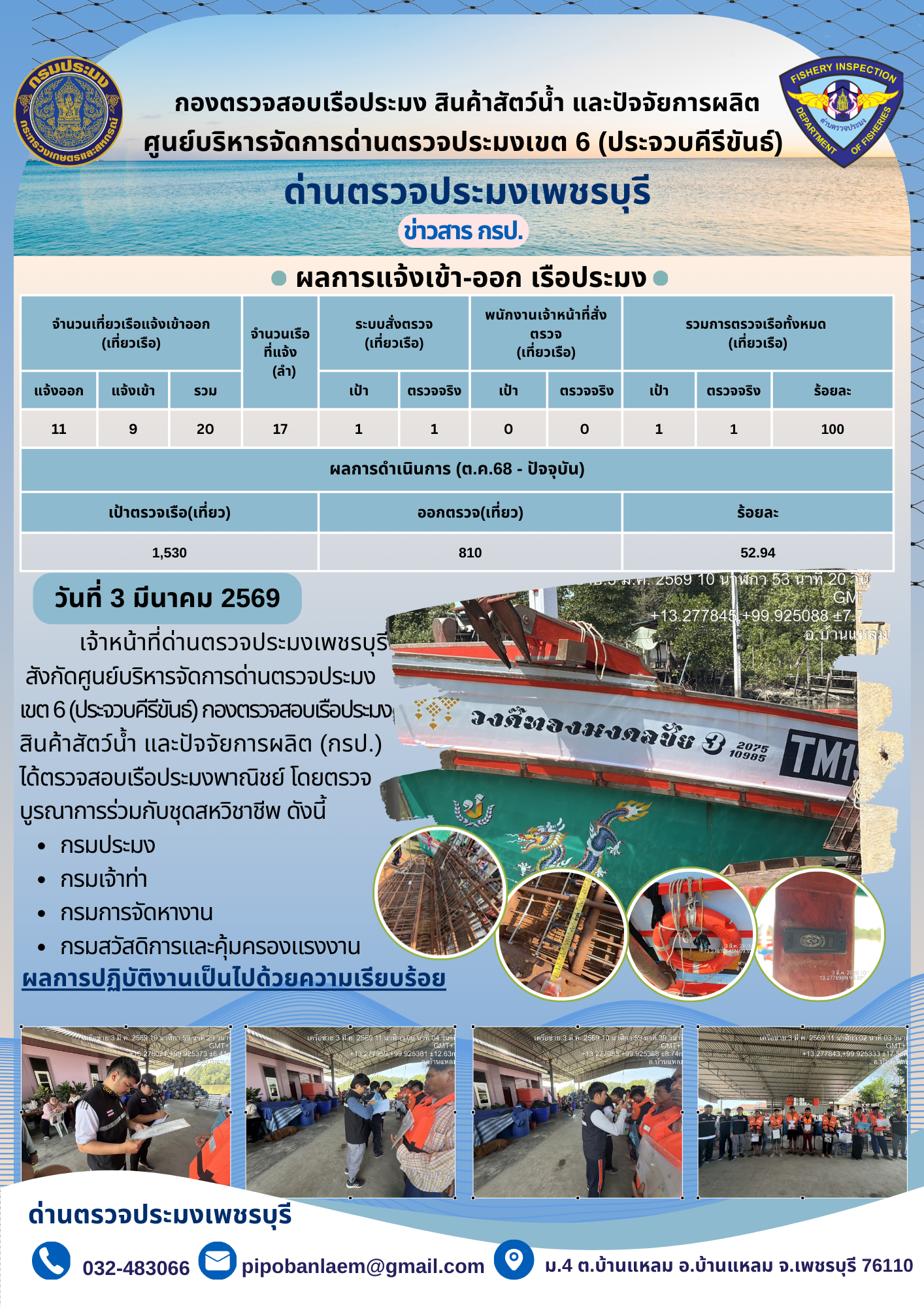 ข่าวประชาสัมพันธ์ ด่านตรวจประมงเพชรบุรี 