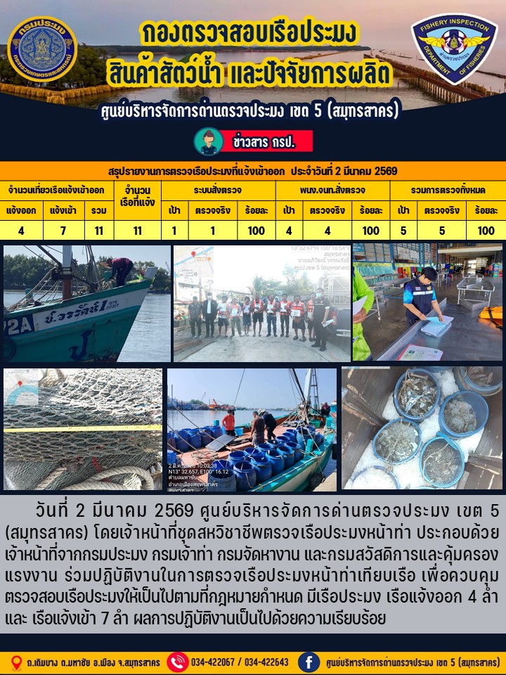 รายงานการตรวจเรือประมงที่แจ้งเ