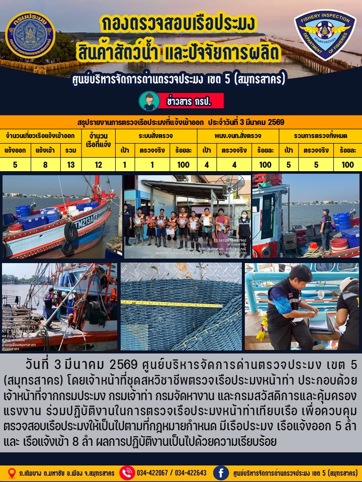 รายงานการตรวจเรือประมงที่แจ้งเ