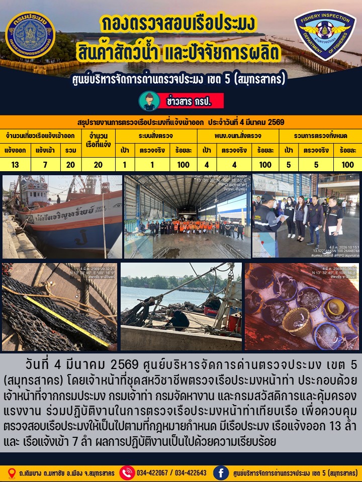 รายงานการตรวจเรือประมงที่แจ้งเ