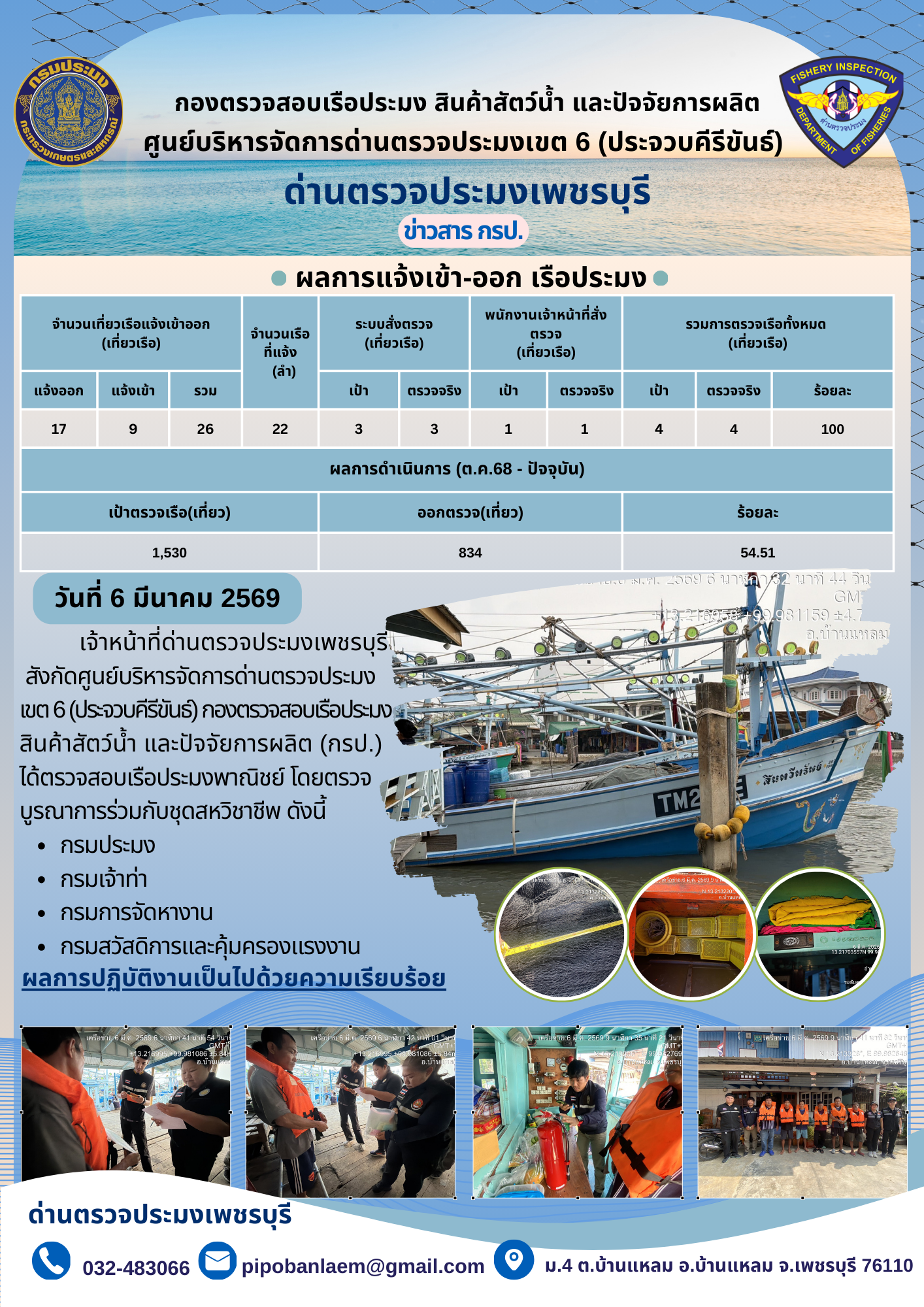 ข่าวประชาสัมพันธ์ ด่านตรวจประมงเพชรบุรี