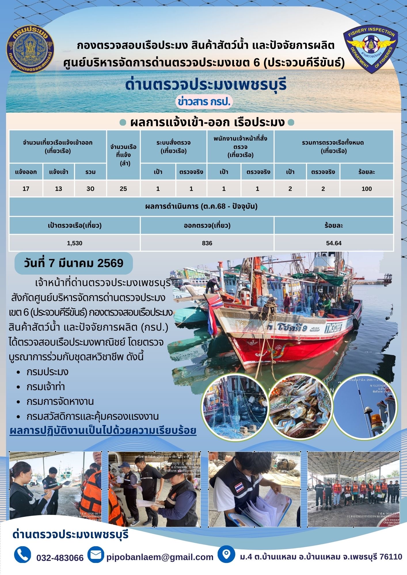 ข่าวประชาสัมพันธ์ ด่านตรวจประมงเพชรบุรี..คลิก