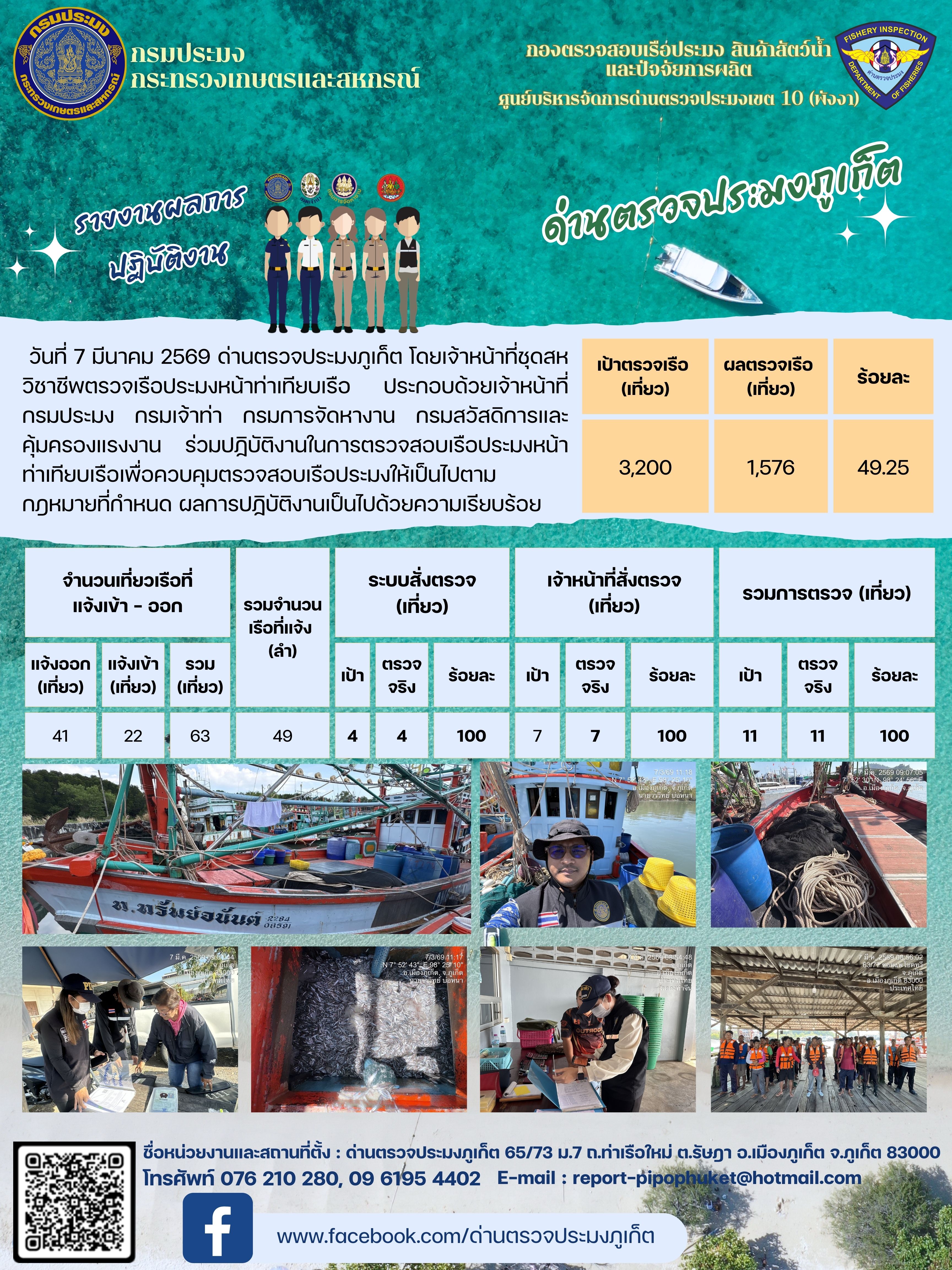 ข่าวประชาสัมพันธ์กิจกรรมการตรวจเรือประมงพาณิชย์แจ้งเข้า - ออก วันที่  07 มีนาคม 2569..คลิก