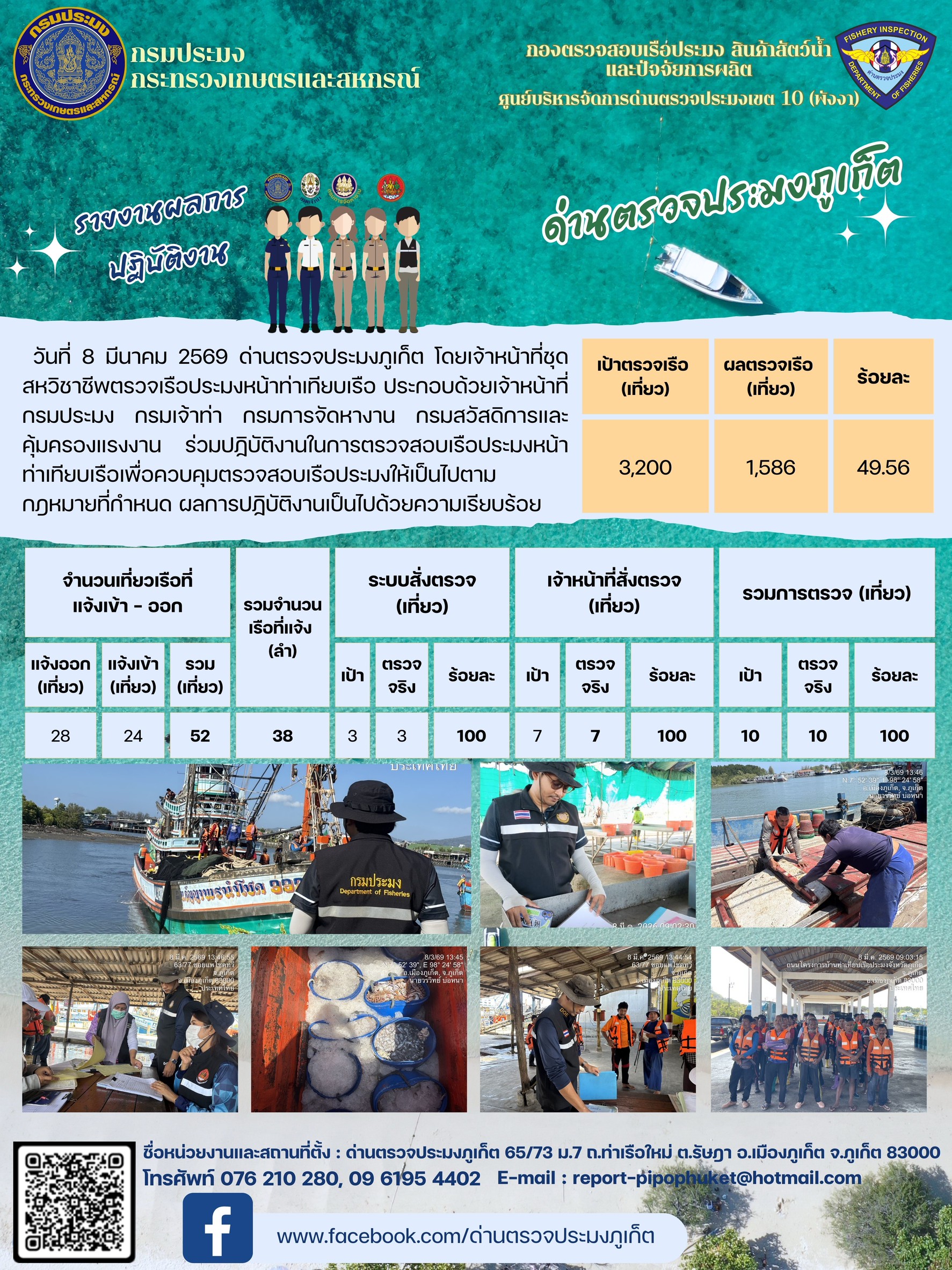 ข่าวประชาสัมพันธ์กิจกรรมการตรวจเรือประมงพาณิชย์แจ้งเข้า - ออก วันที่  08 มีนาคม 2569..คลิก
