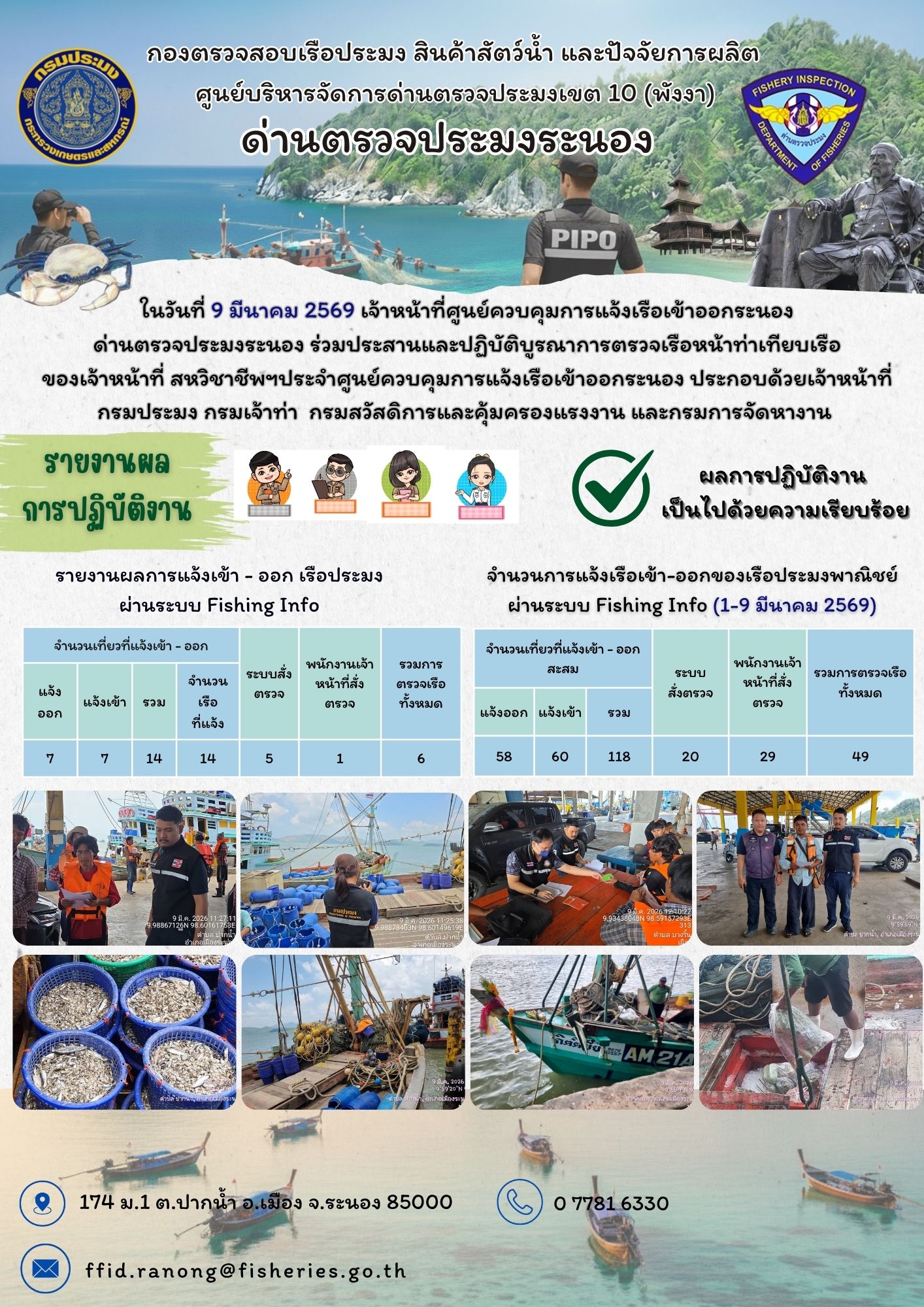 ตรวจสอบเรือประมงพาณิชย์ ณ ท่าเทียบเรือประมง..คลิก