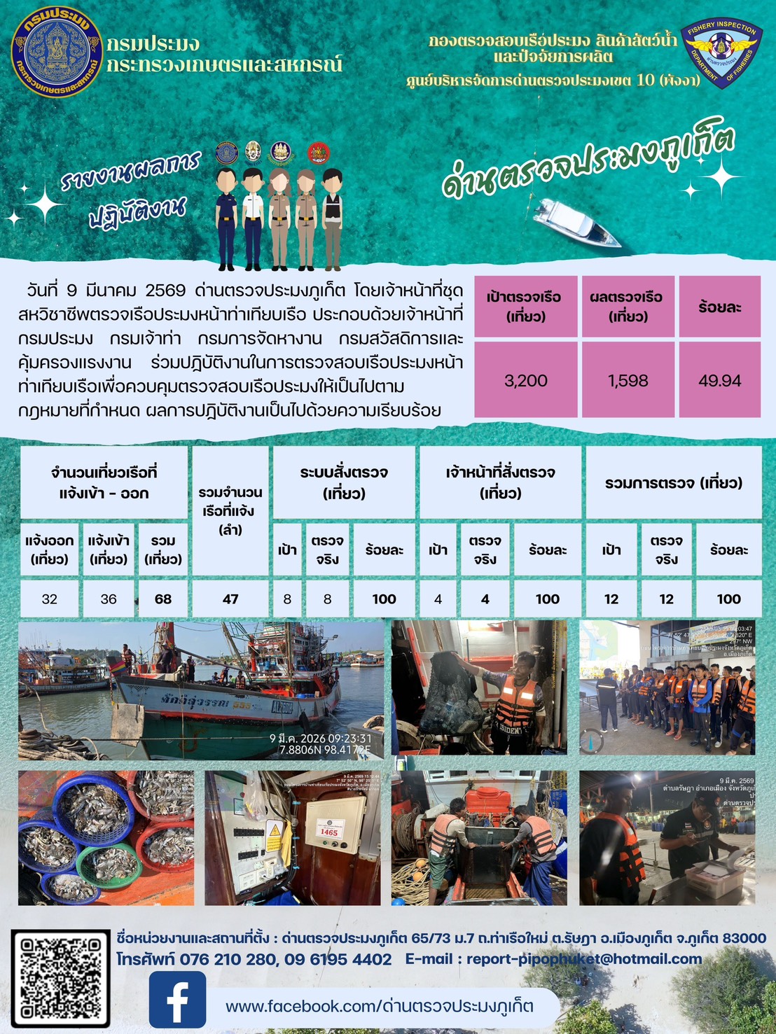 ข่าวประชาสัมพันธ์กิจกรรมการตรวจเรือประมงพาณิชย์แจ้งเข้า - ออก วันที่  09 มีนาคม 2569..คลิก