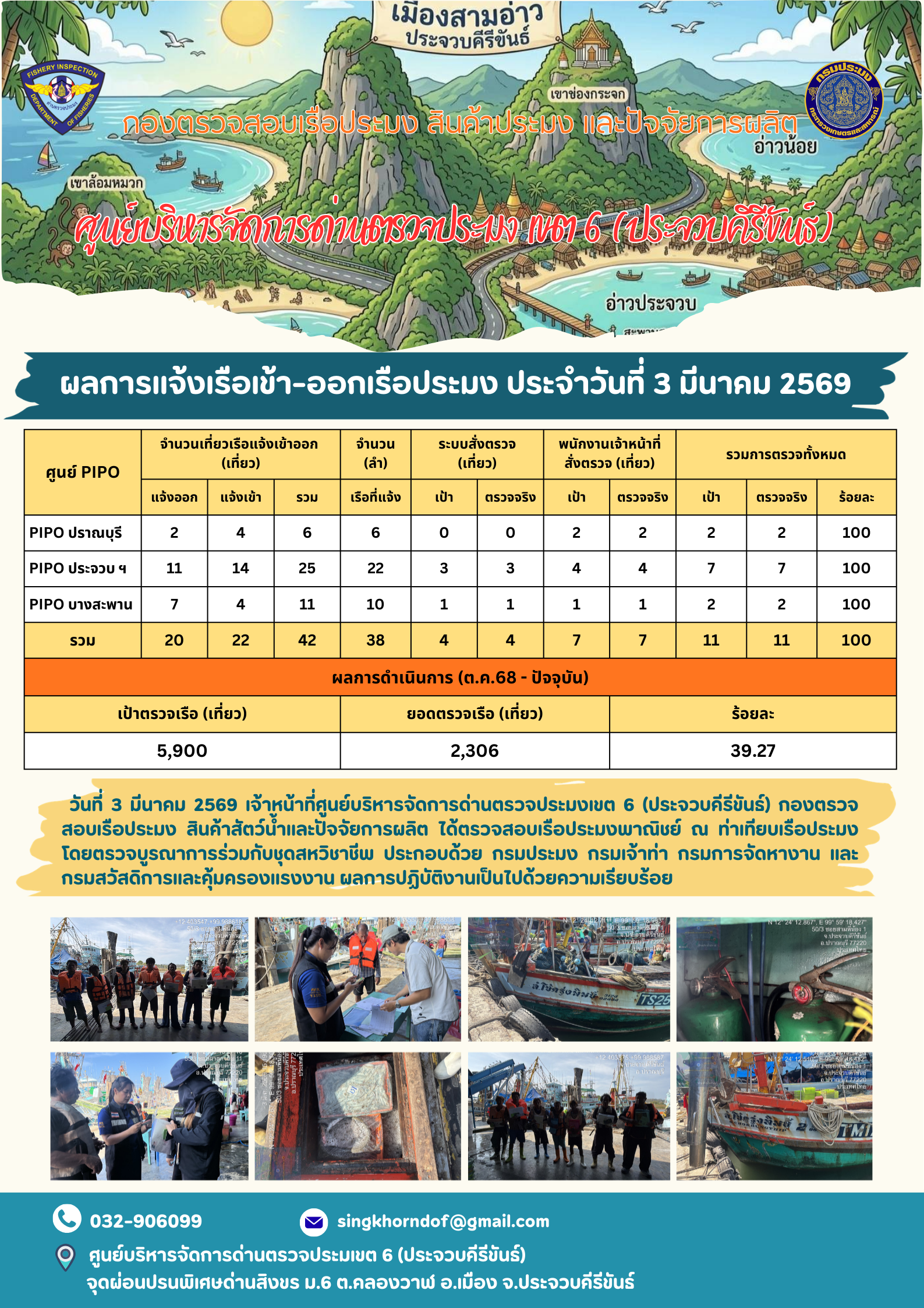 ตรวจสอบเรือประมงพาณิชย์ ณ ท่าเทียบเรือประมง