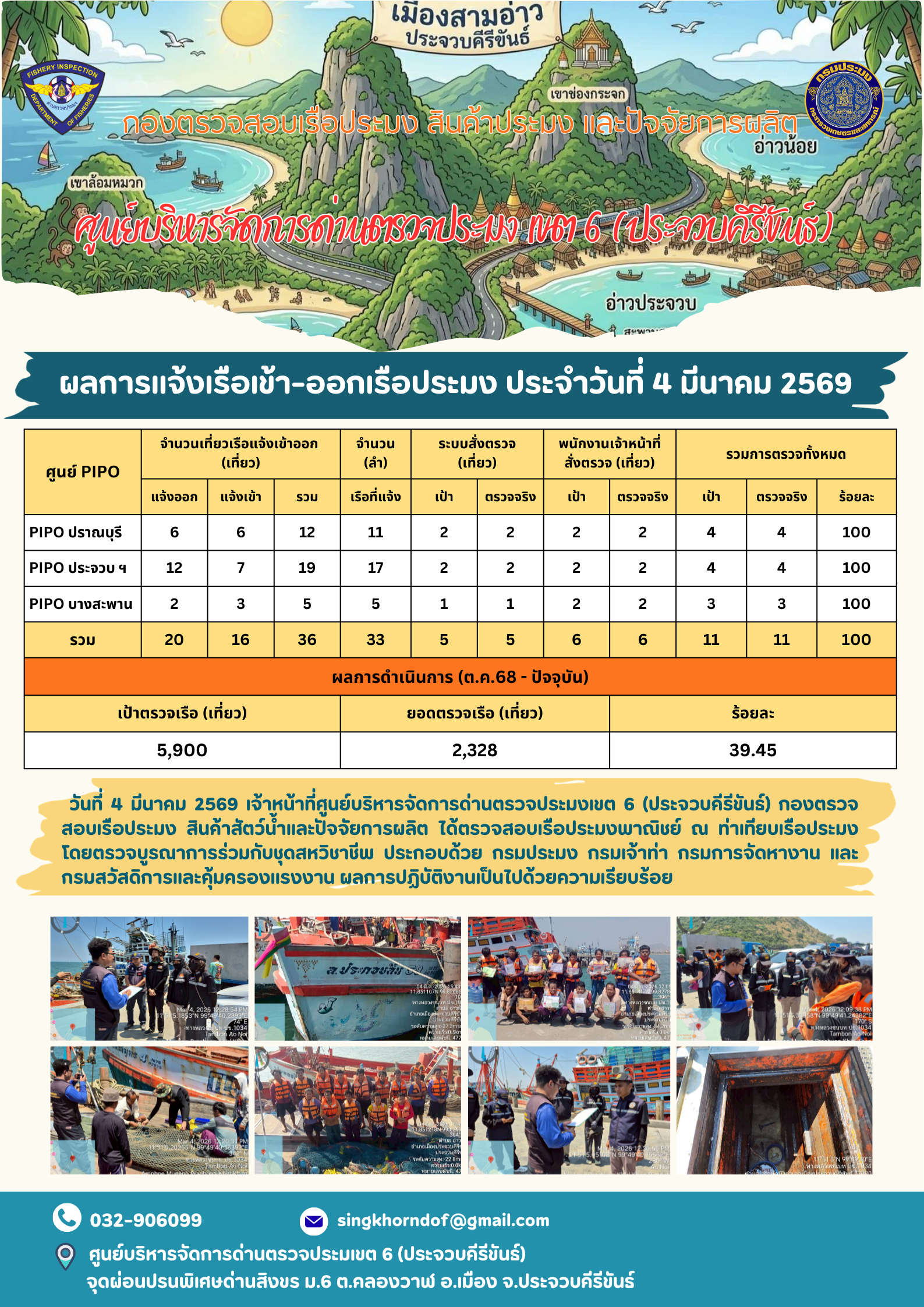 ตรวจสอบเรือประมงพาณิชย์ ณ ท่าเทียบเรือประมง