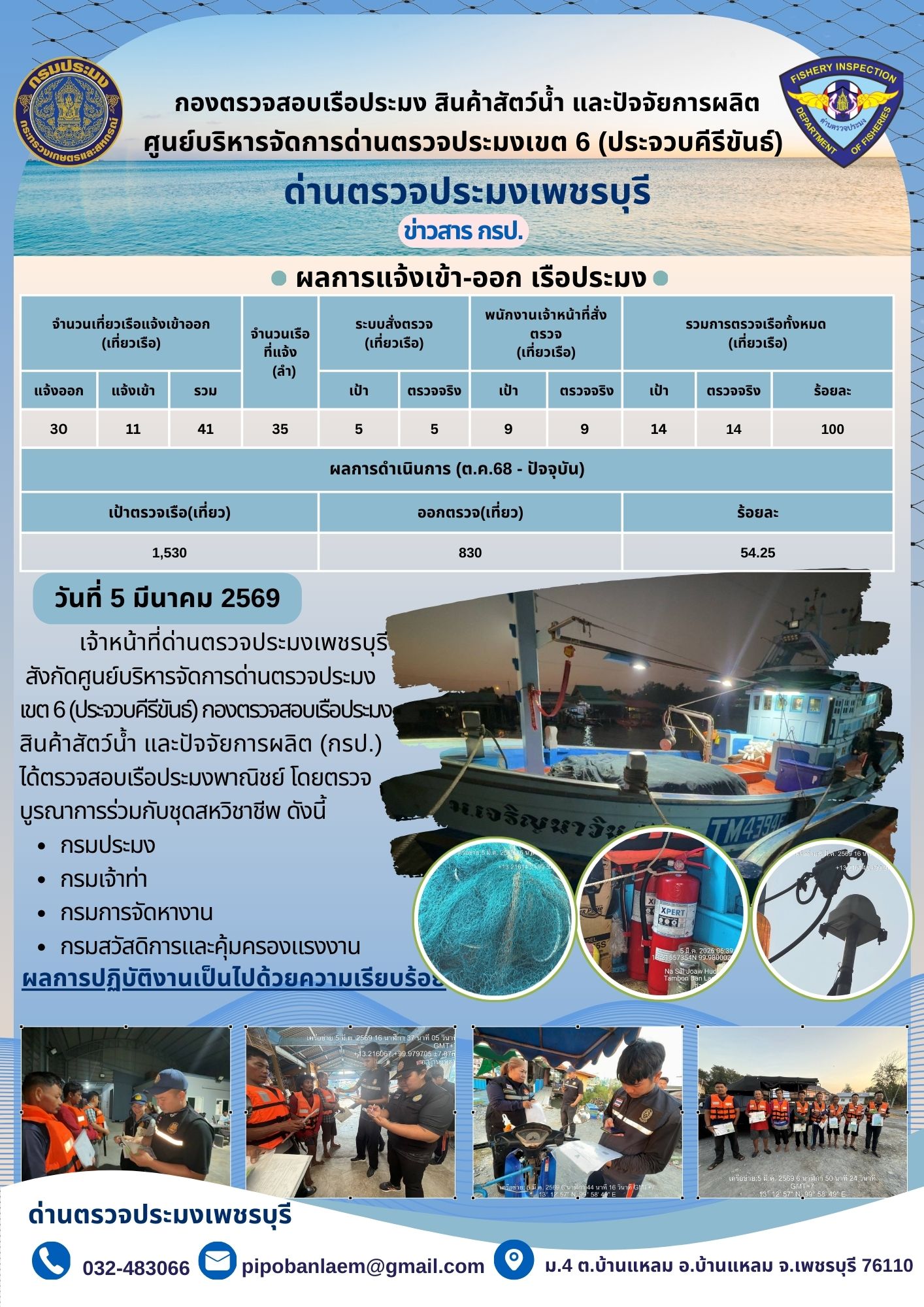 ตรวจสอบเรือประมงพาณิชย์ ณ ท่าเ