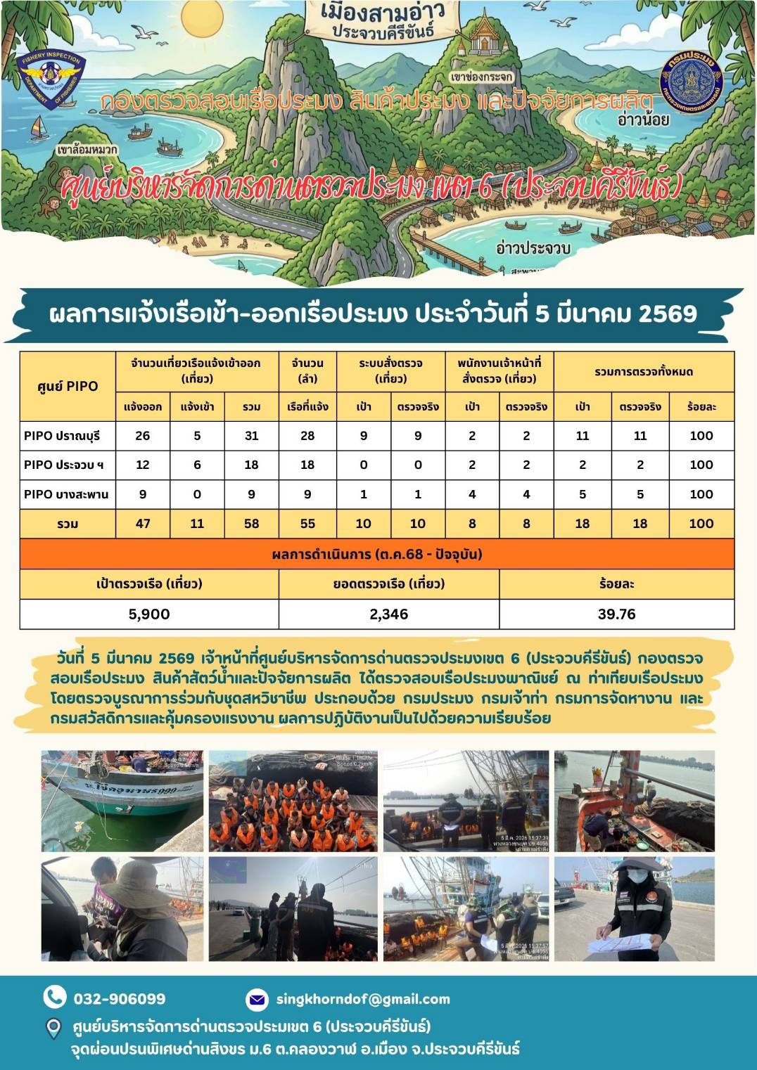 ตรวจสอบเรือประมงพาณิชย์ ณ ท่าเ