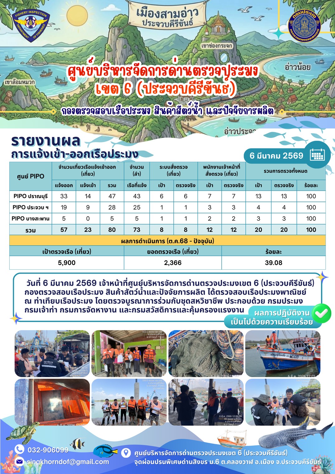 ตรวจสอบเรือประมงพาณิชย์ ณ ท่าเ