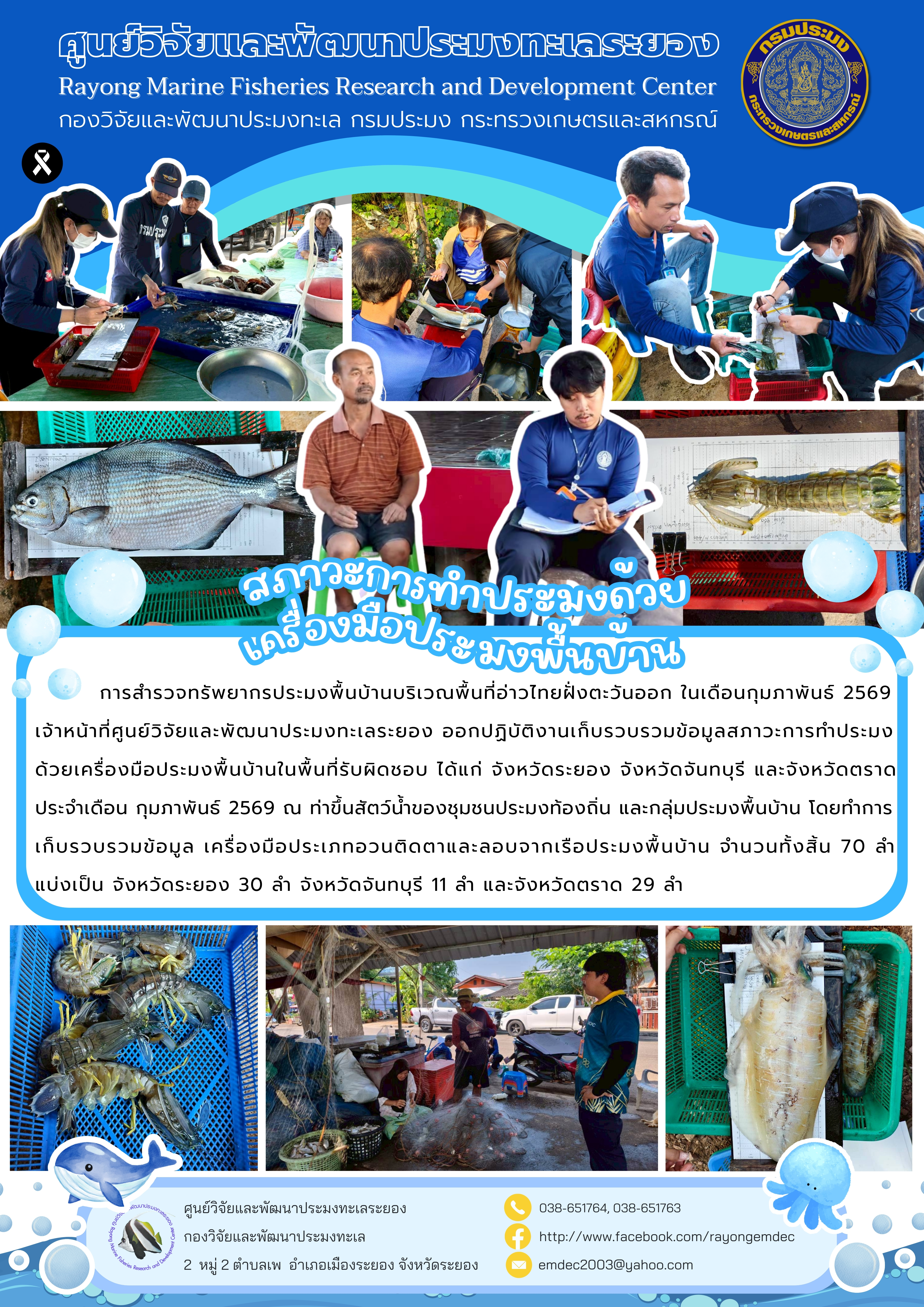 การสำรวจทรัพยากรประมงพื้นบ้านบ