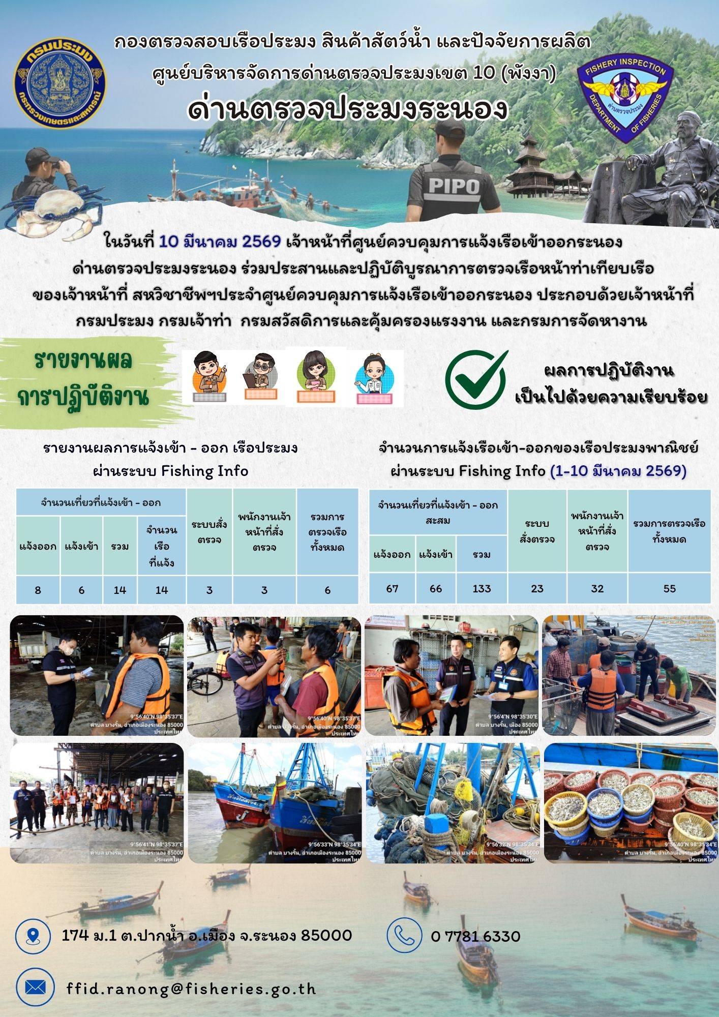 ตรวจสอบเรือประมงพาณิชย์ ณ ท่าเ