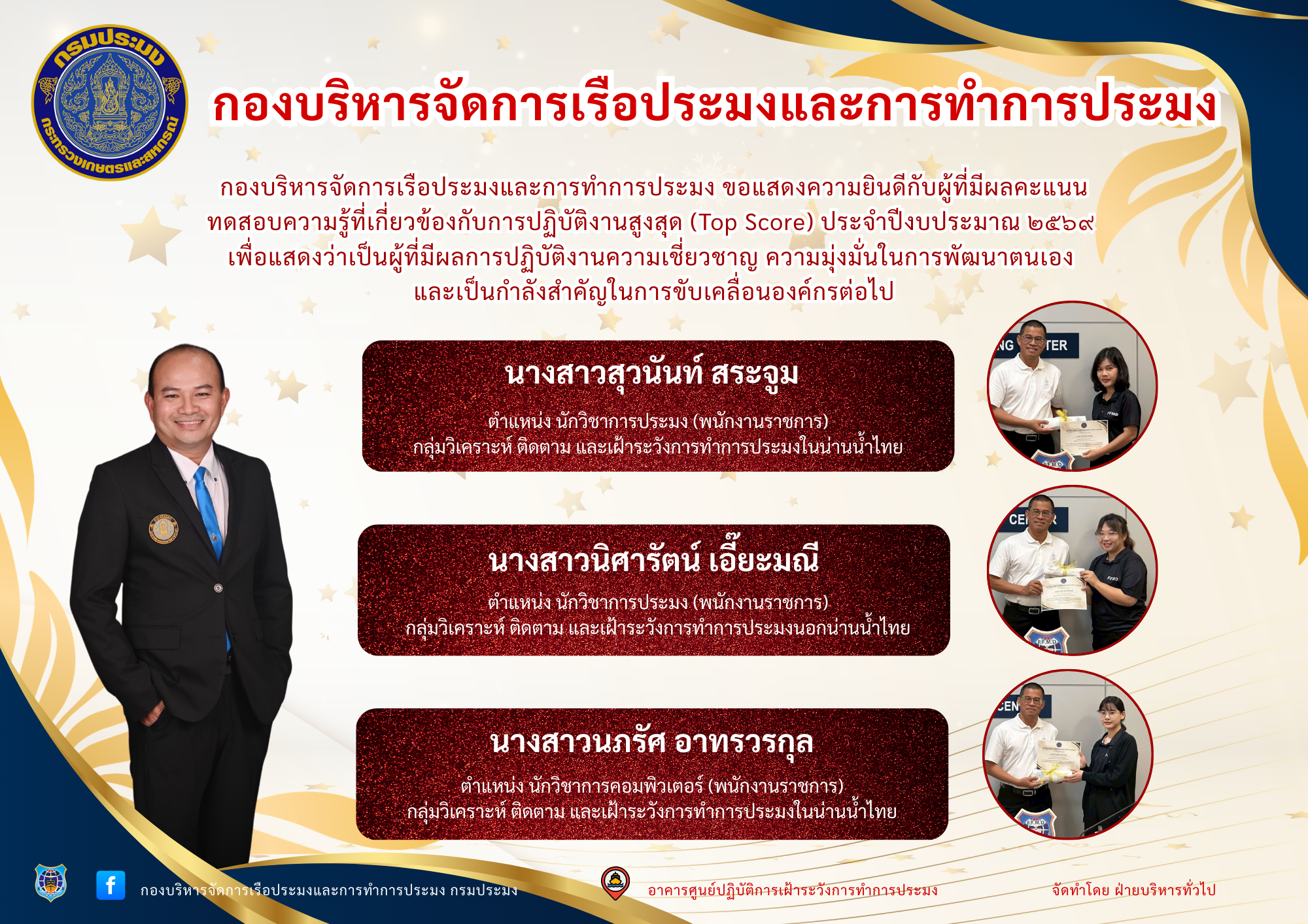 ขอแสดงความยินดีกับผู้ที่มีผลคะแนน ทดสอบความรู้ที่เกี่ยวข้องกับการปฏิบัติงานสูงสุด (Top Score) ประจำปีงบประมาณ ๒๕๖๙