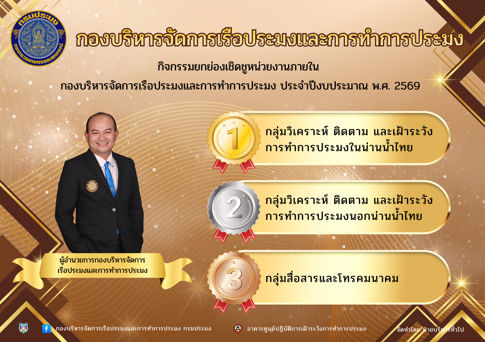 กิจกรรมยกย่องเชิดชูหน่วยงานภายในกองบริหารจัดการเรือประมงและการทำการประมง ประจำปีงบประมาณ พ.ศ. 2569 