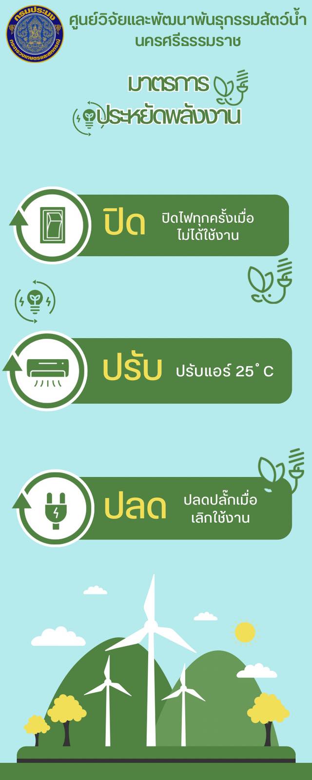 มาตรการประหยัดพลังงาน