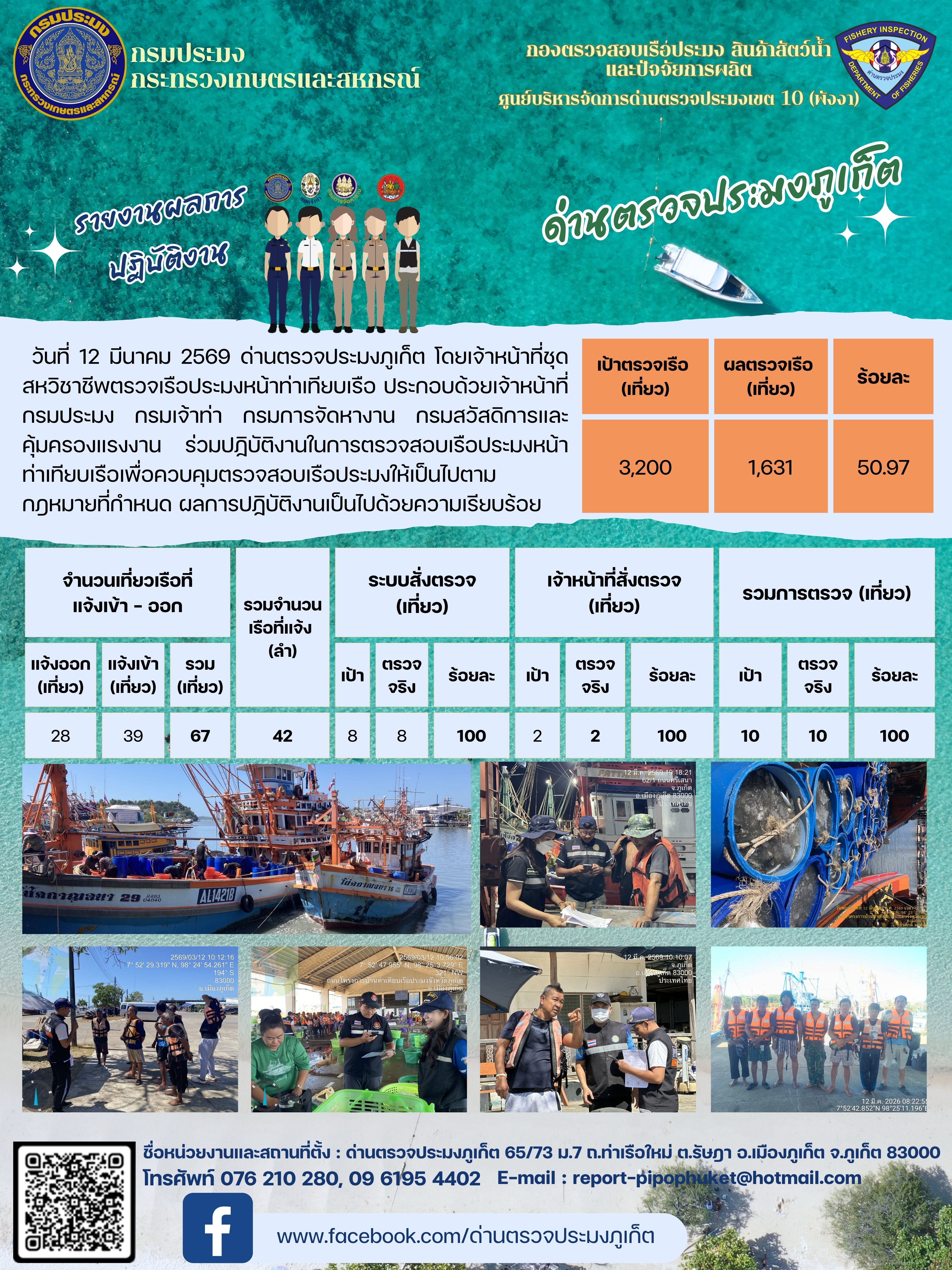 ข่าวประชาสัมพันธ์กิจกรรมการตรวจเรือประมงพาณิชย์แจ้งเข้า - ออก วันที่ 12 มีนาคม 2569..คลิก