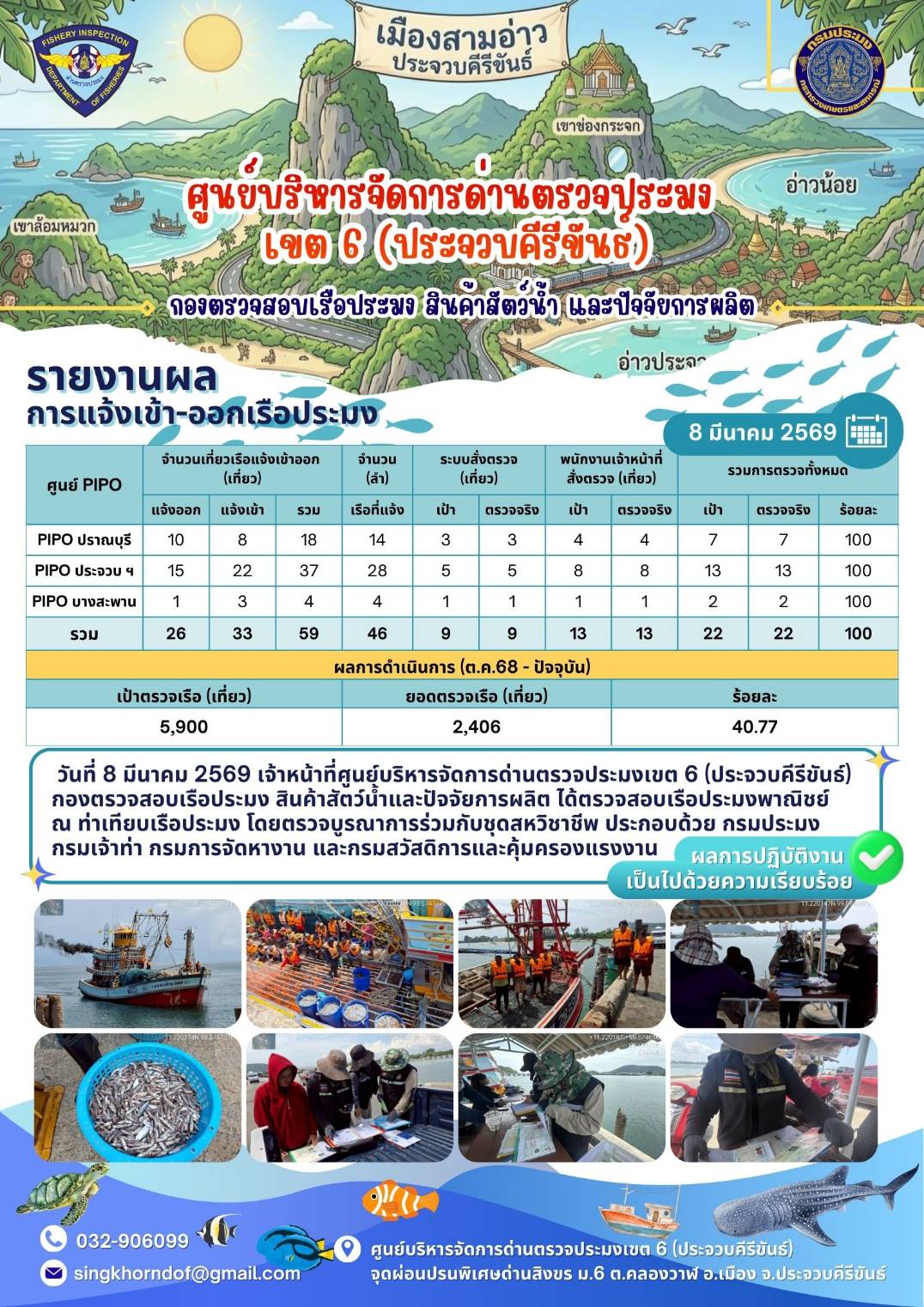 ตรวจสอบเรือประมงพาณิชย์ ณ ท่าเทียบเรือประมง..คลิก