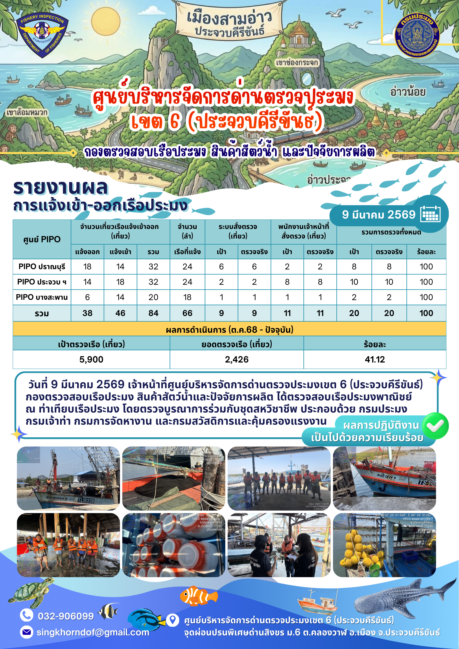 ตรวจสอบเรือประมงพาณิชย์ ณ ท่าเทียบเรือประมง..คลิก