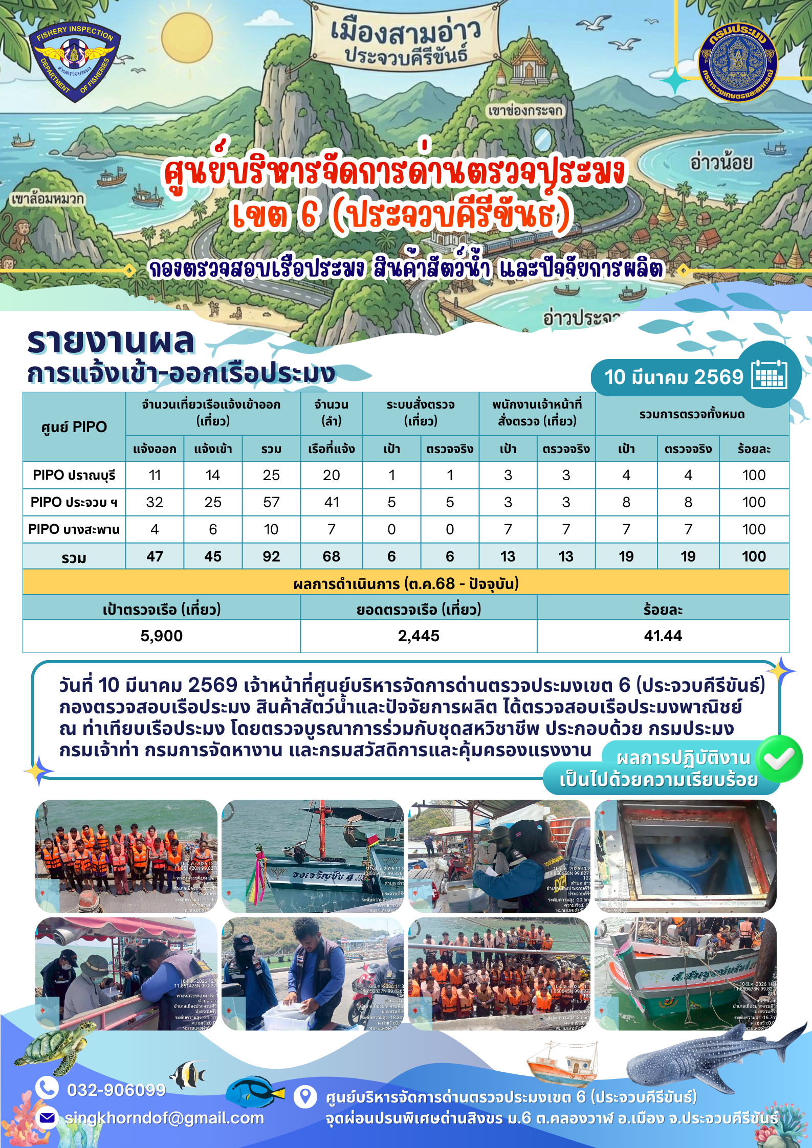 ตรวจสอบเรือประมงพาณิชย์ ณ ท่าเทียบเรือประมง..คลิก