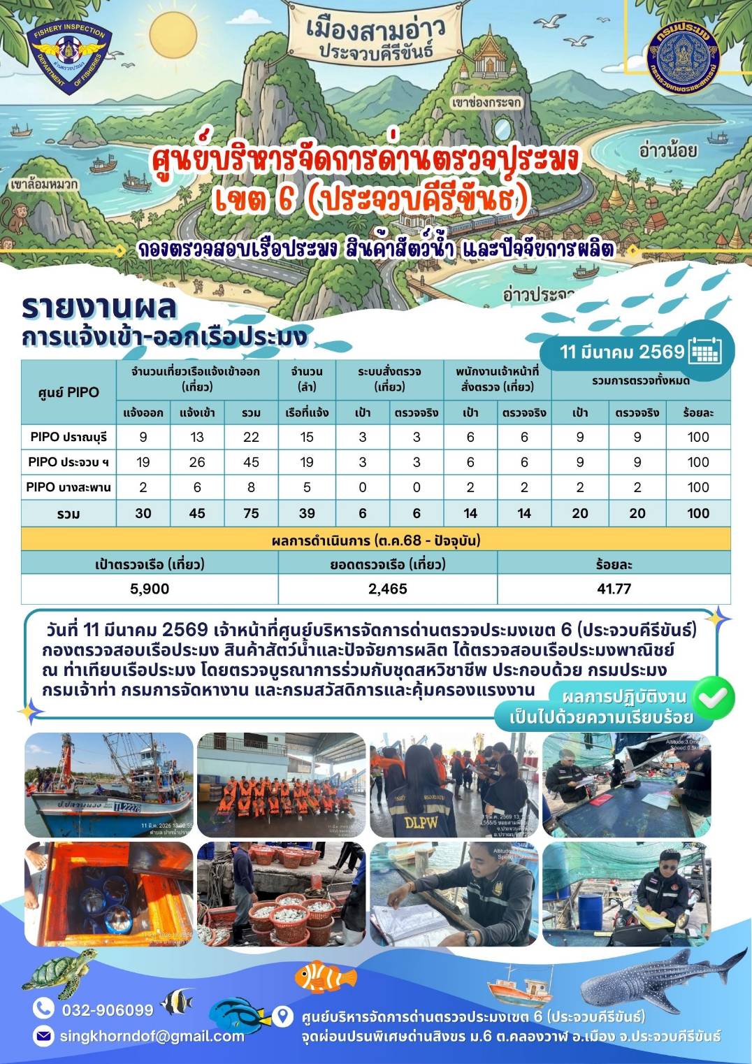 ตรวจสอบเรือประมงพาณิชย์ ณ ท่าเทียบเรือประมง