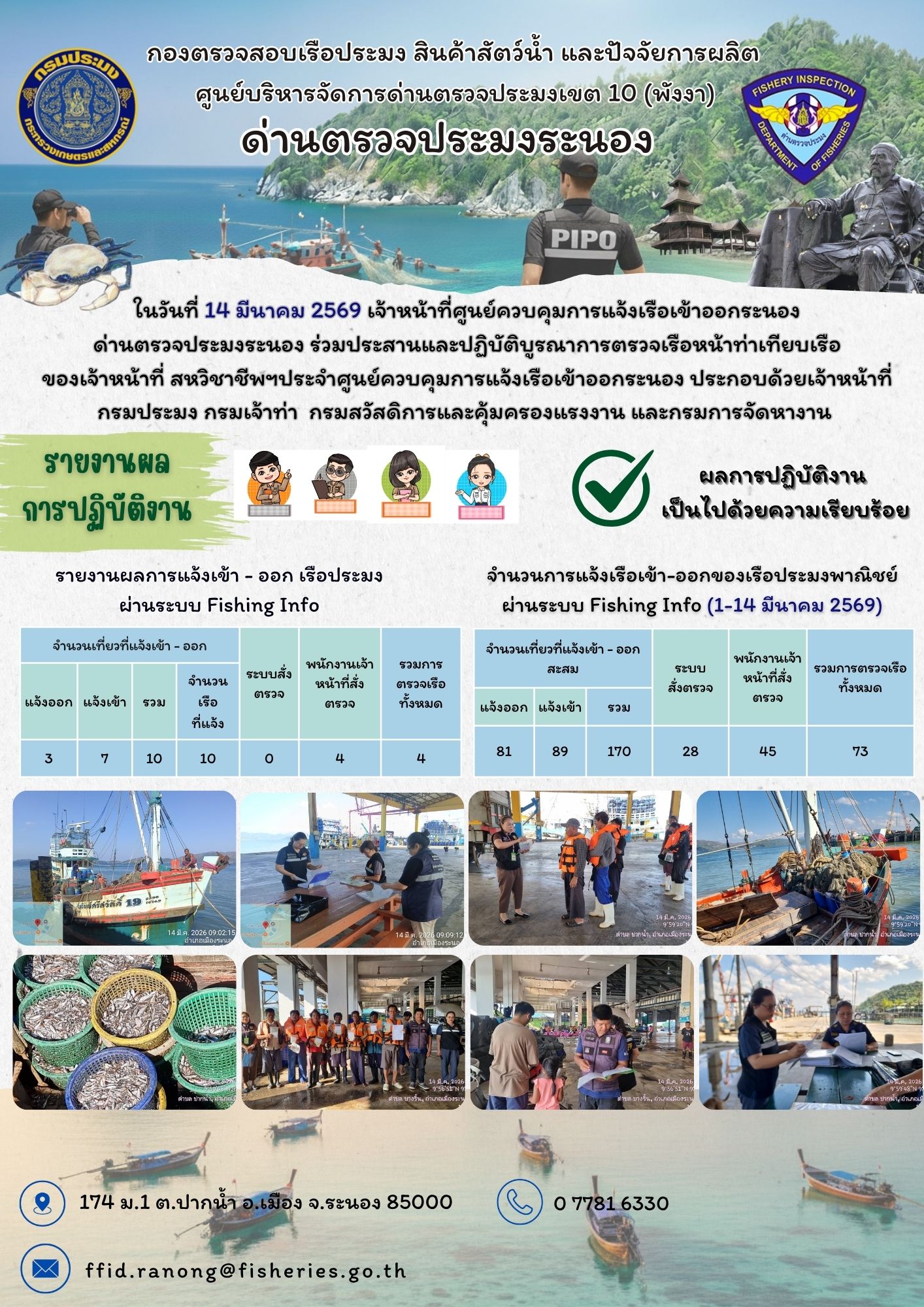ตรวจสอบเรือประมงพาณิชย์ ณ ท่าเทียบเรือประมง..คลิก