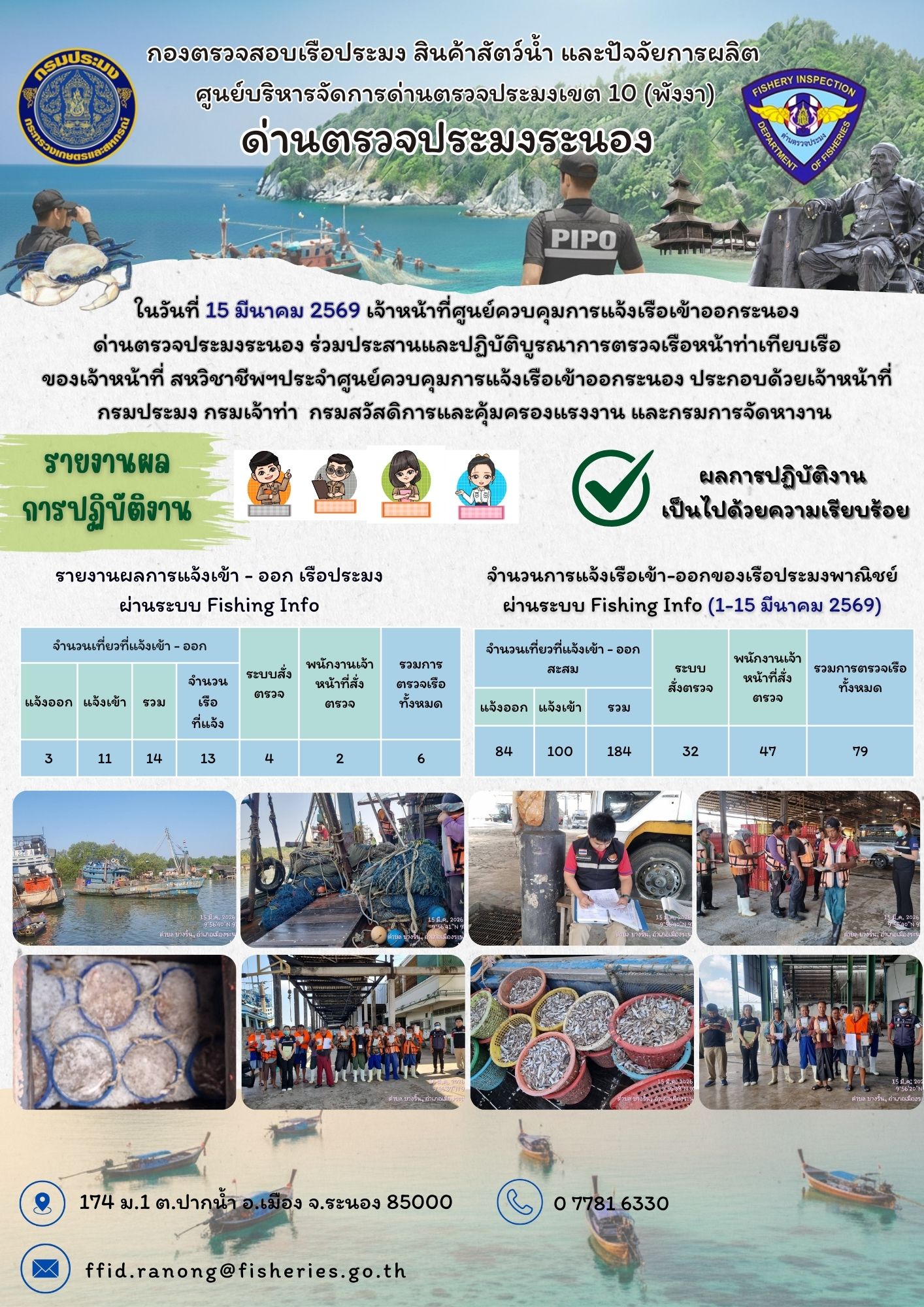 ตรวจสอบเรือประมงพาณิชย์ ณ ท่าเทียบเรือประมง