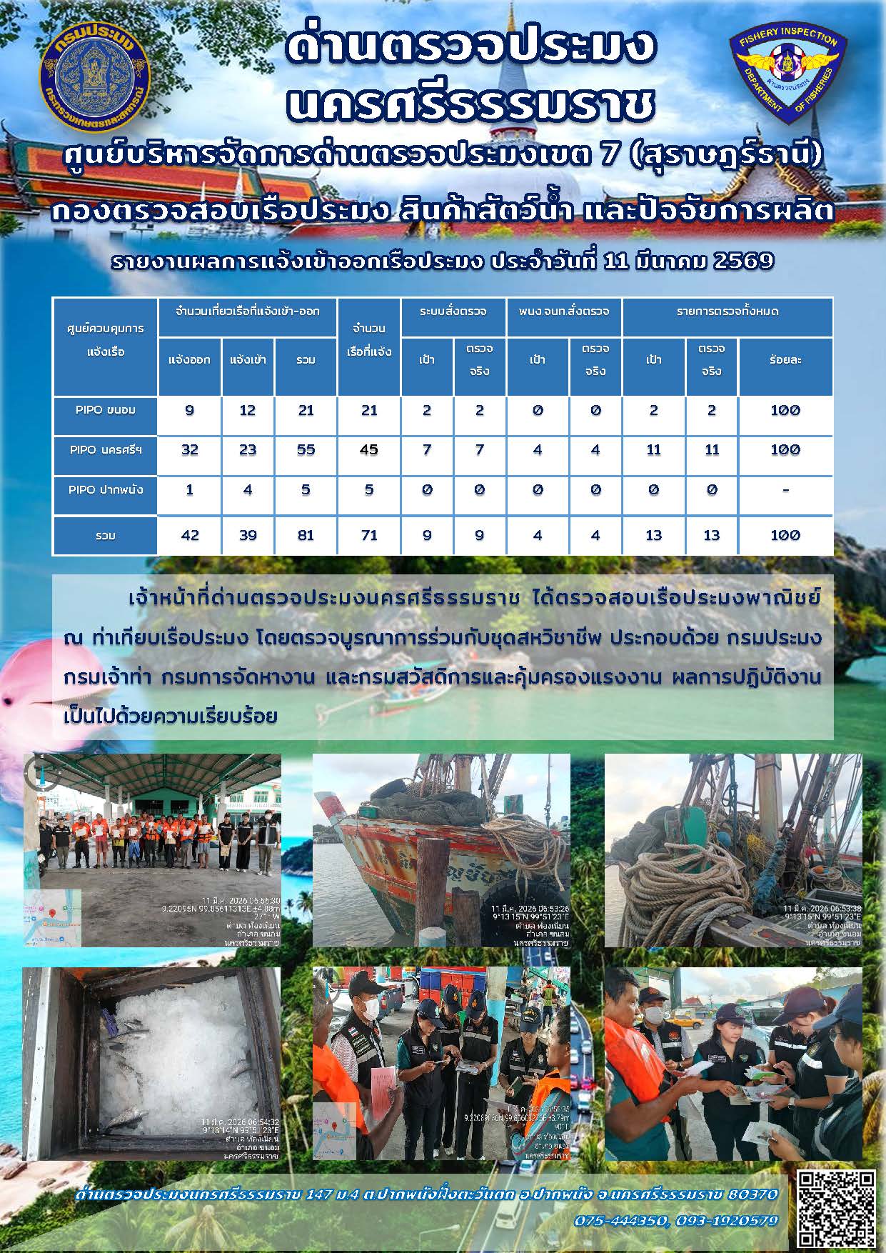 รายงานการปฏิบัติงาน ประจำวันที่ 11 มีนาคม 2569..คลิก