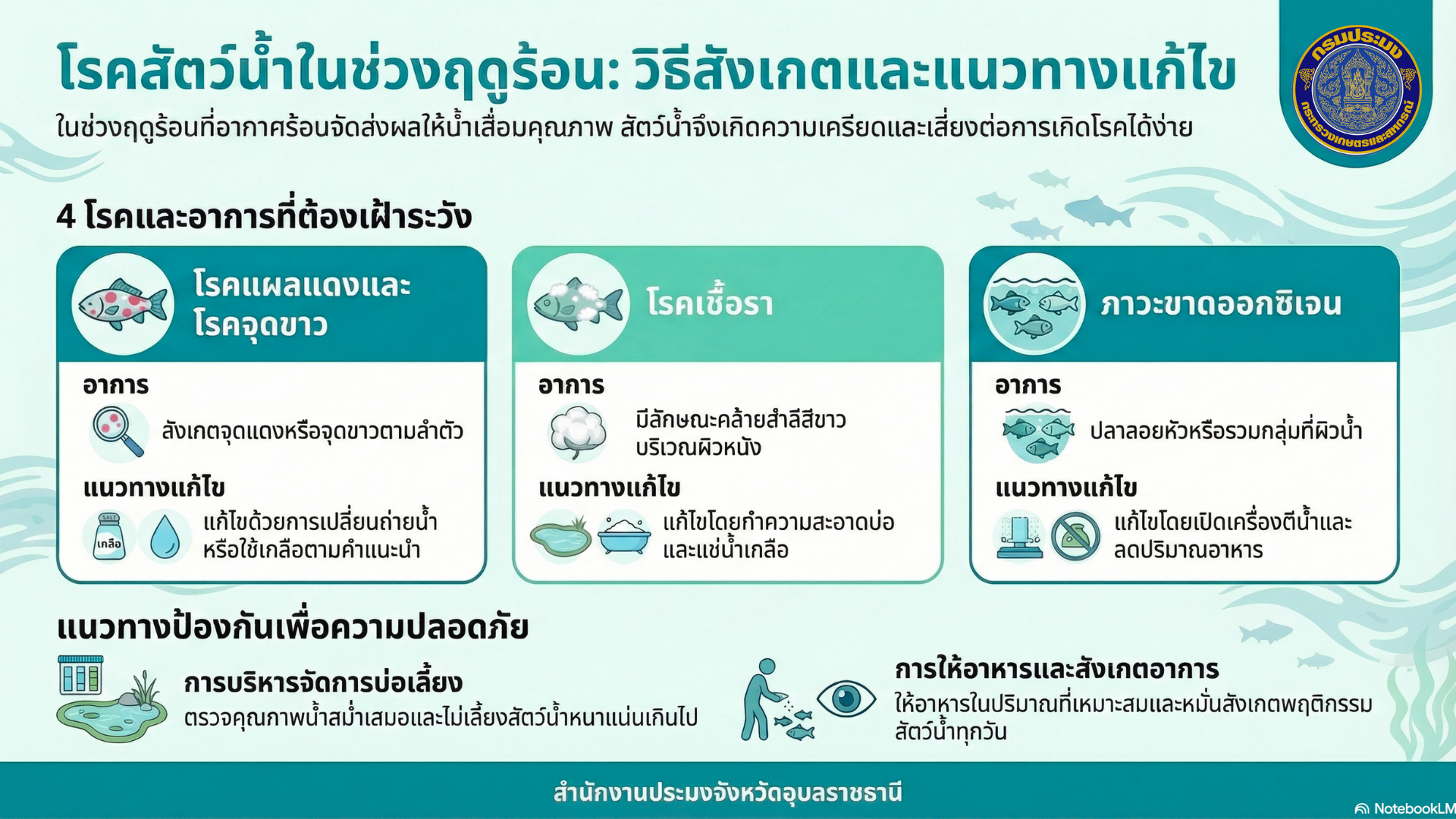โรคสัตว์น้ำในช่วงฤดูร้อน