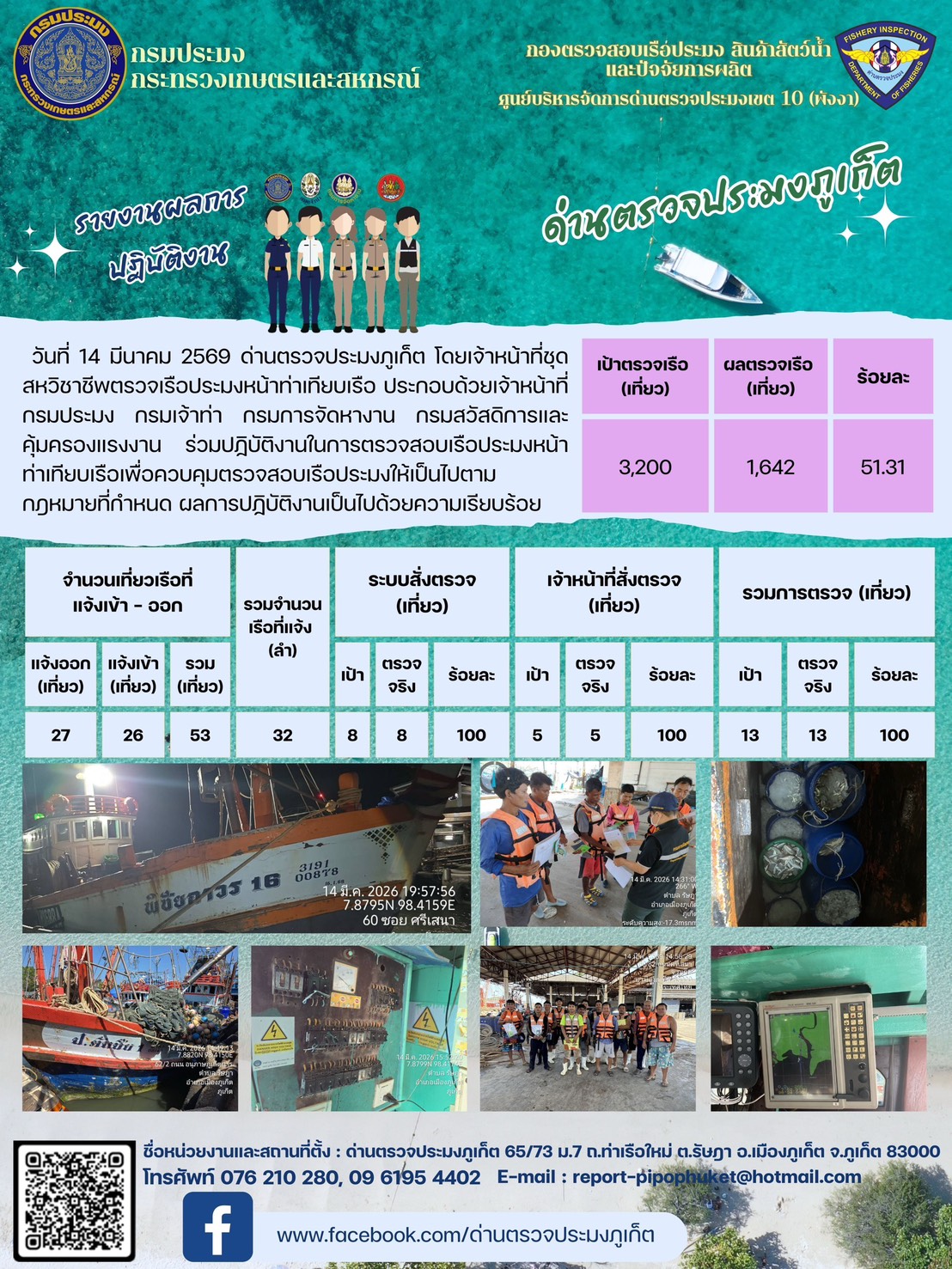 ข่าวประชาสัมพันธ์กิจกรรมการตรวจเรือประมงพาณิชย์แจ้งเข้า - ออก วันที่  14 มีนาคม 2569