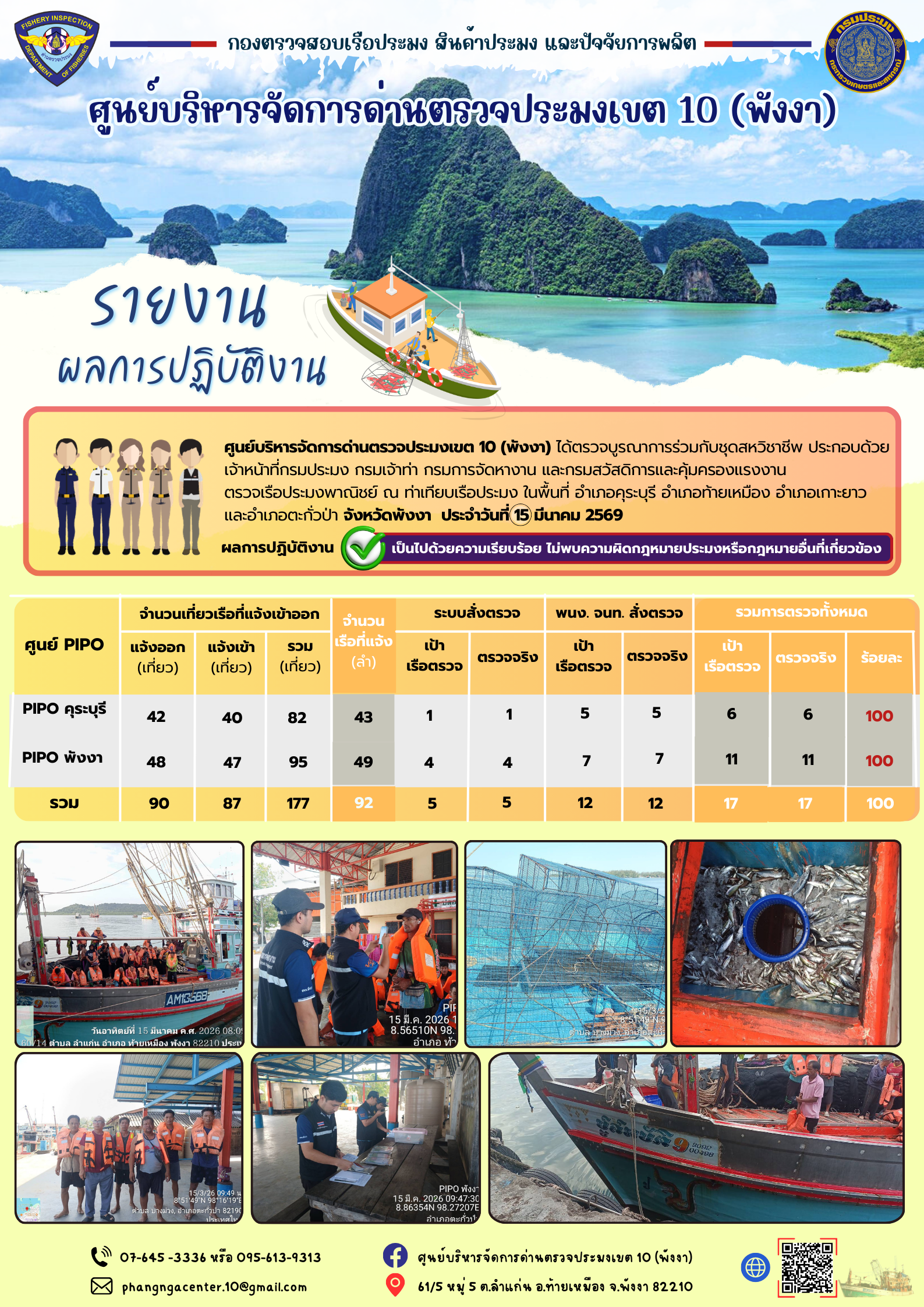 ข่าวประชาสัมพันธ์กิจกรรมการตรวจเรือประมงพาณิชย์แจ้งเข้า - ออก วันที่ 15 มีนาคม 2569