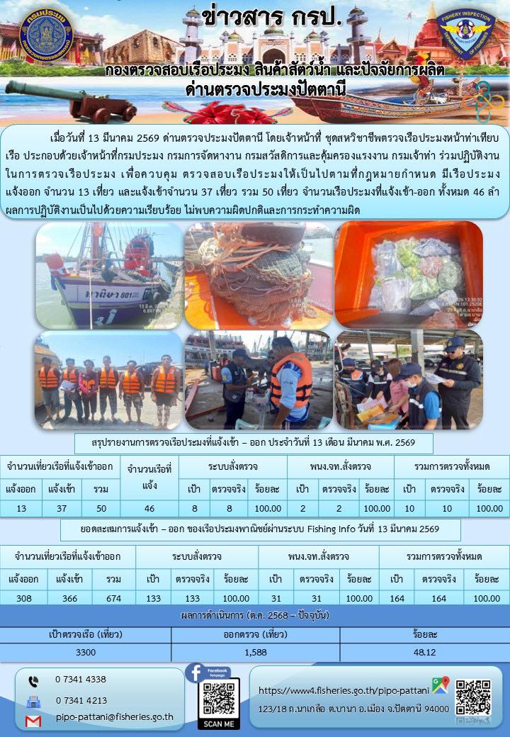 ข่าวสารการปฏิบัติงาน ด่านตรวจประมงปัตตานี วันที่ 13 มีนาคม 2569