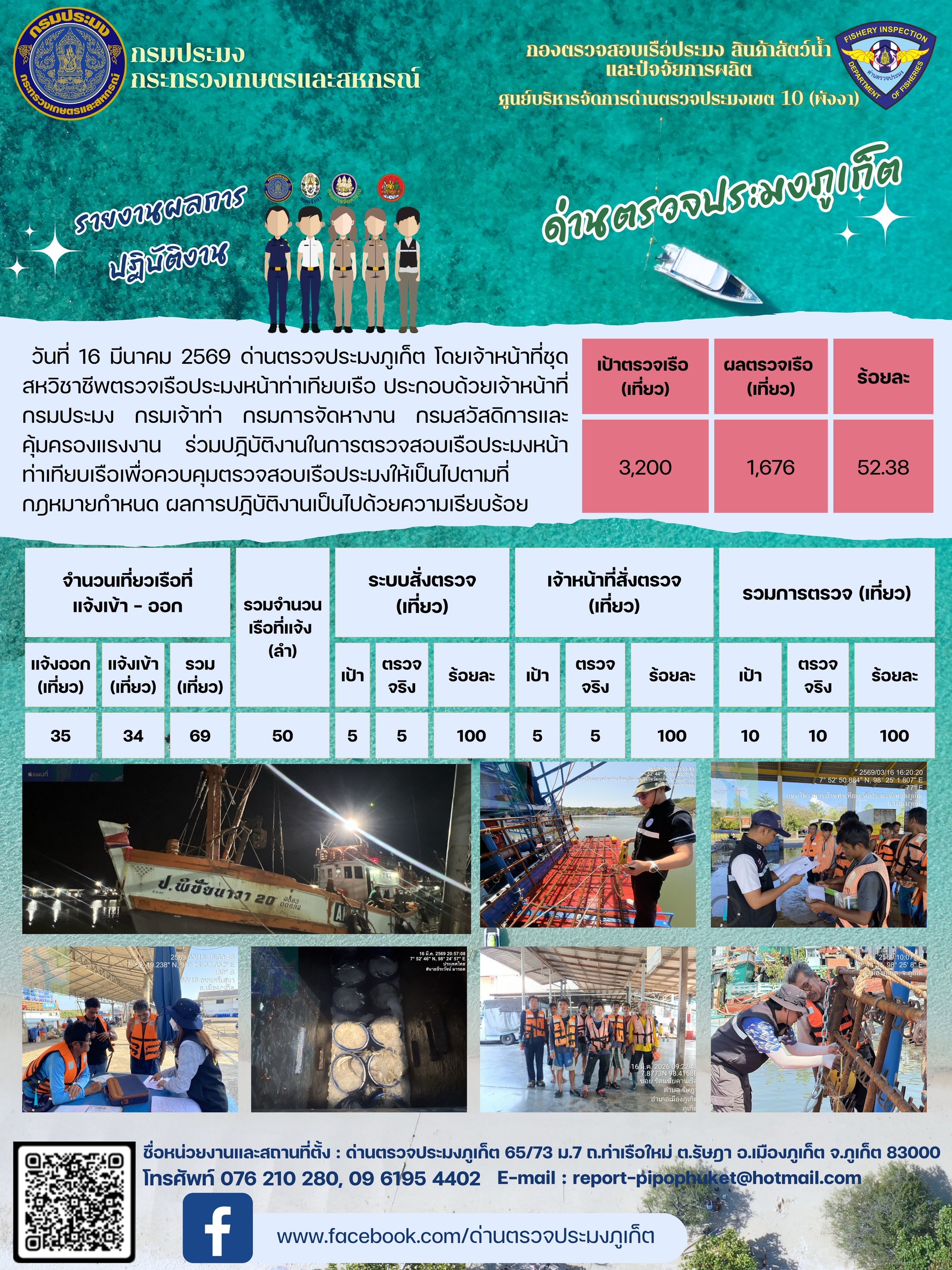 ข่าวประชาสัมพันธ์กิจกรรมการตรวจเรือประมงพาณิชย์แจ้งเข้า - ออก วันที่  16 มีนาคม 2569..คลิก