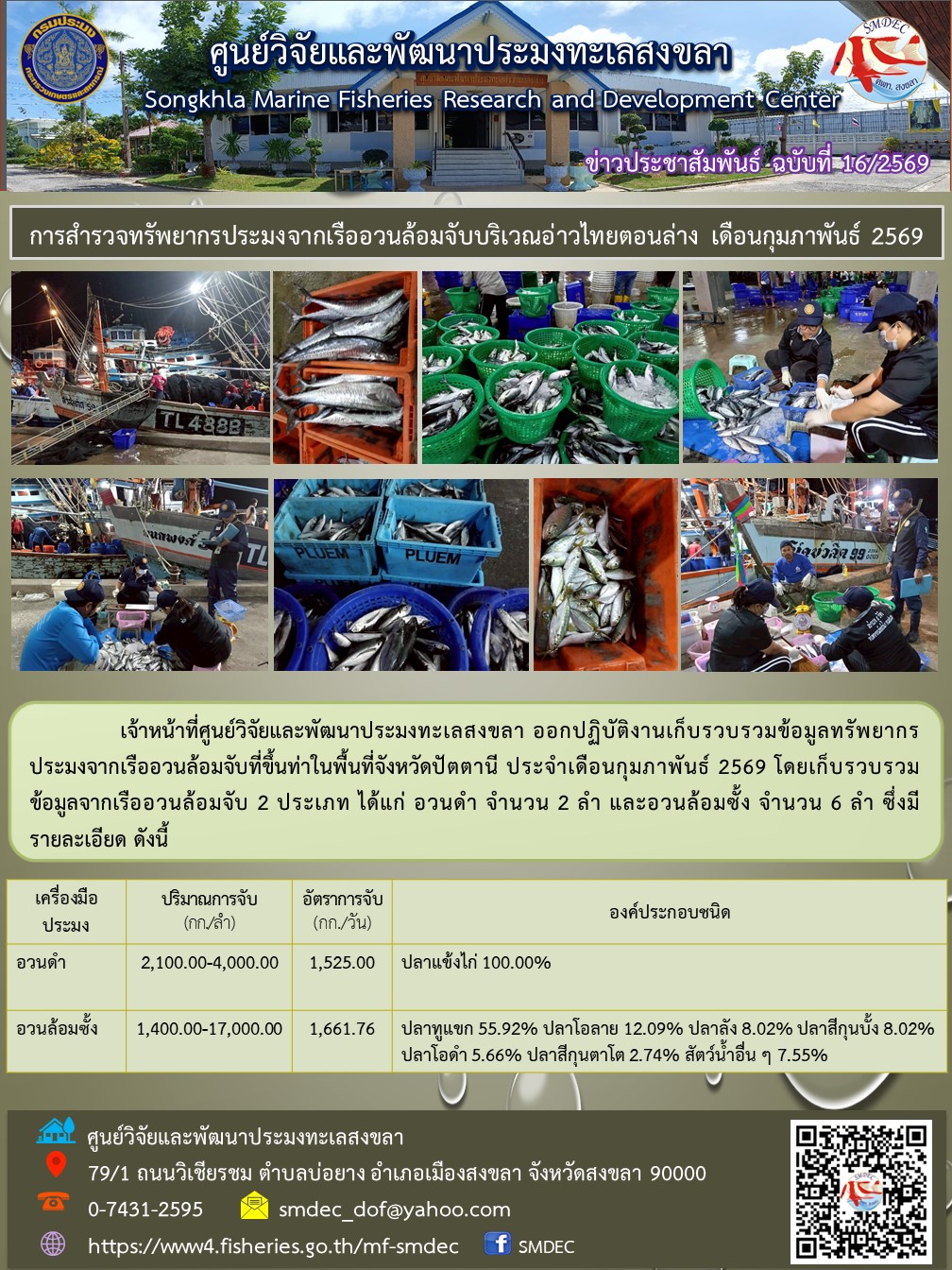 เจ้าหน้าที่ศูนย์วิจัยและพัฒนาประมงทะเลสงขลา ออกปฏิบัติงานเก็บรวบรวมข้อมูลทรัพยากรประมงจากเรืออวนล้อมจับที่ขึ้นท่าในพื้นที่จังหวัดปัตตานี ประจำเดือนกุมภาพันธ์ 2569 